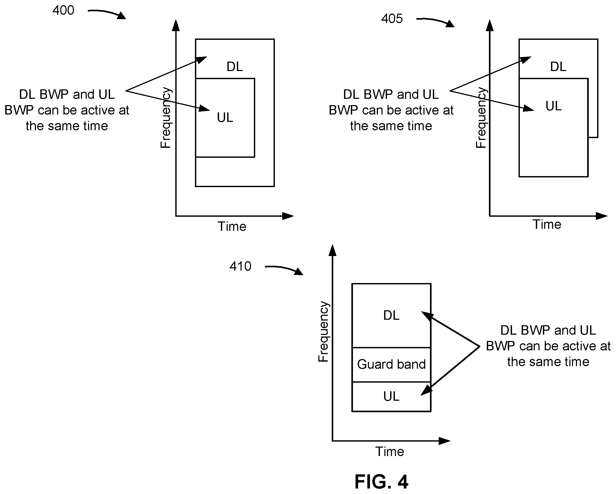 Patent US12445885 Figure 4 – Channel state information reference signal estimation granularity configuration in full-duplex
