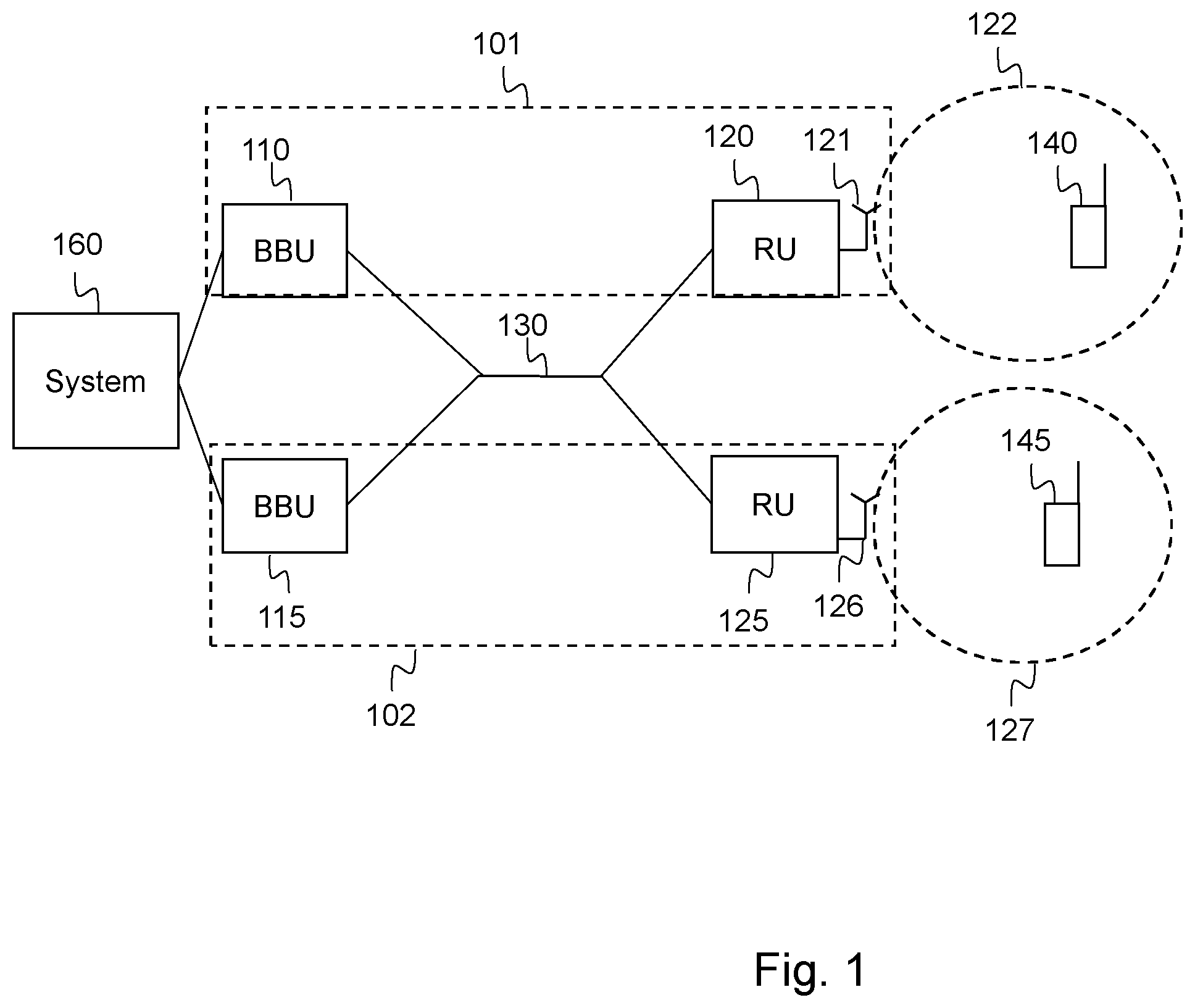 Patent US12445891 Figure 1 – Methods, systems and baseband units for improved usage of shared fronthaul connections