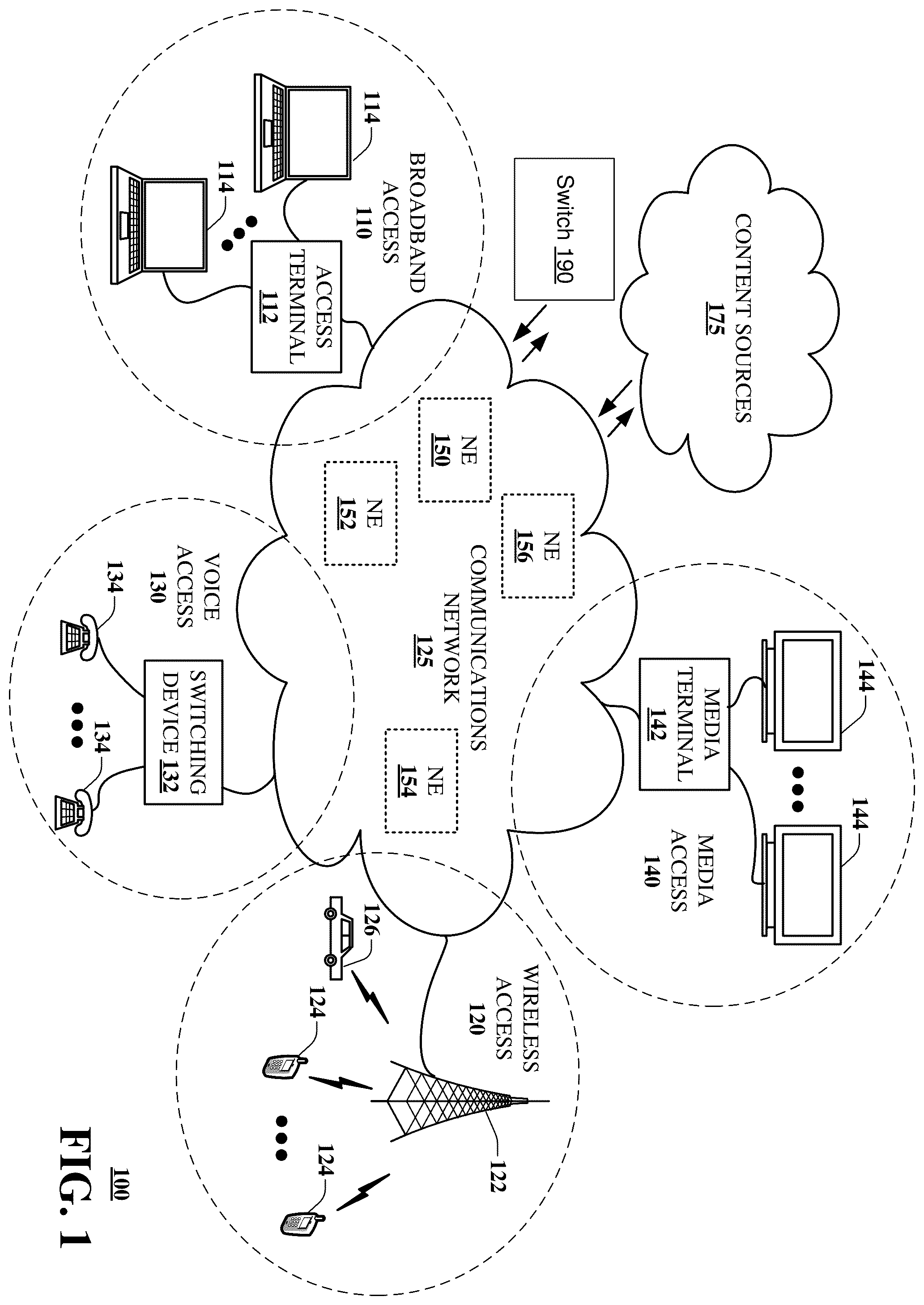 Patent US12445894 Figure 1 – Intelligent traffic switch between networks