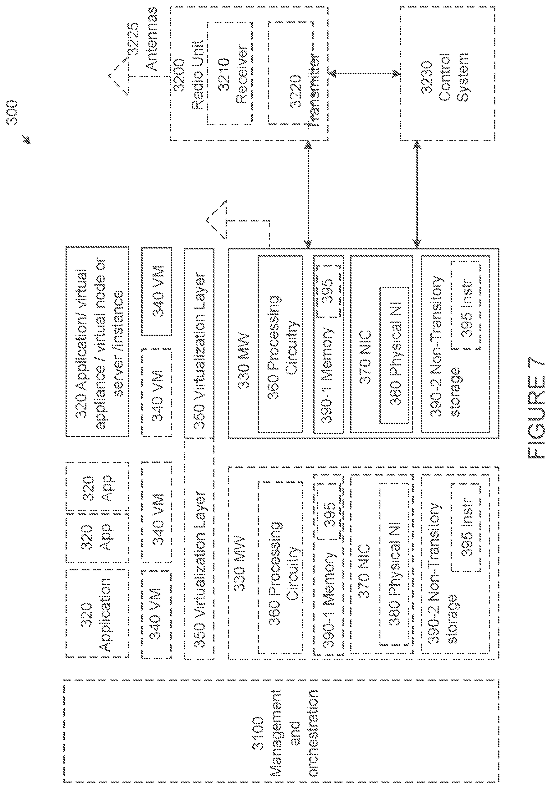 Patent US12445918 Figure 8 – Next generation handover failure due to unsupported user equipment capabilities