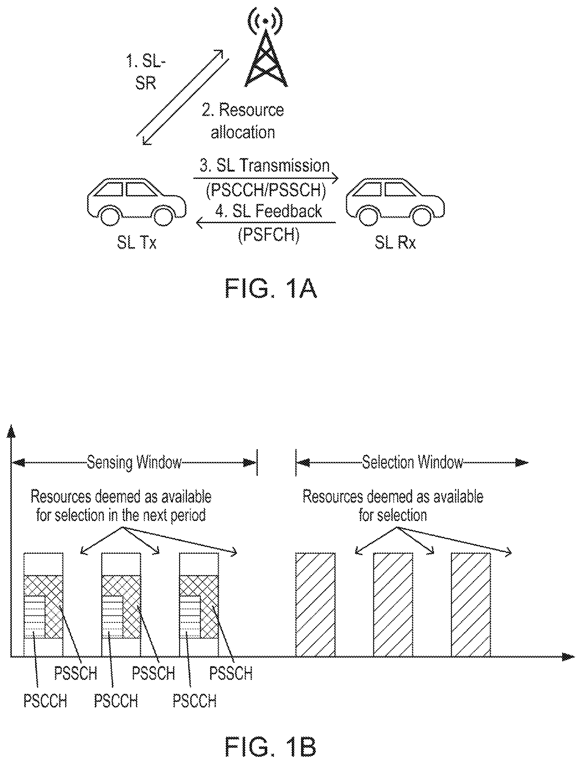 Patent US12445931 Figure 1 – Path switching in user equipment to user equipment relay