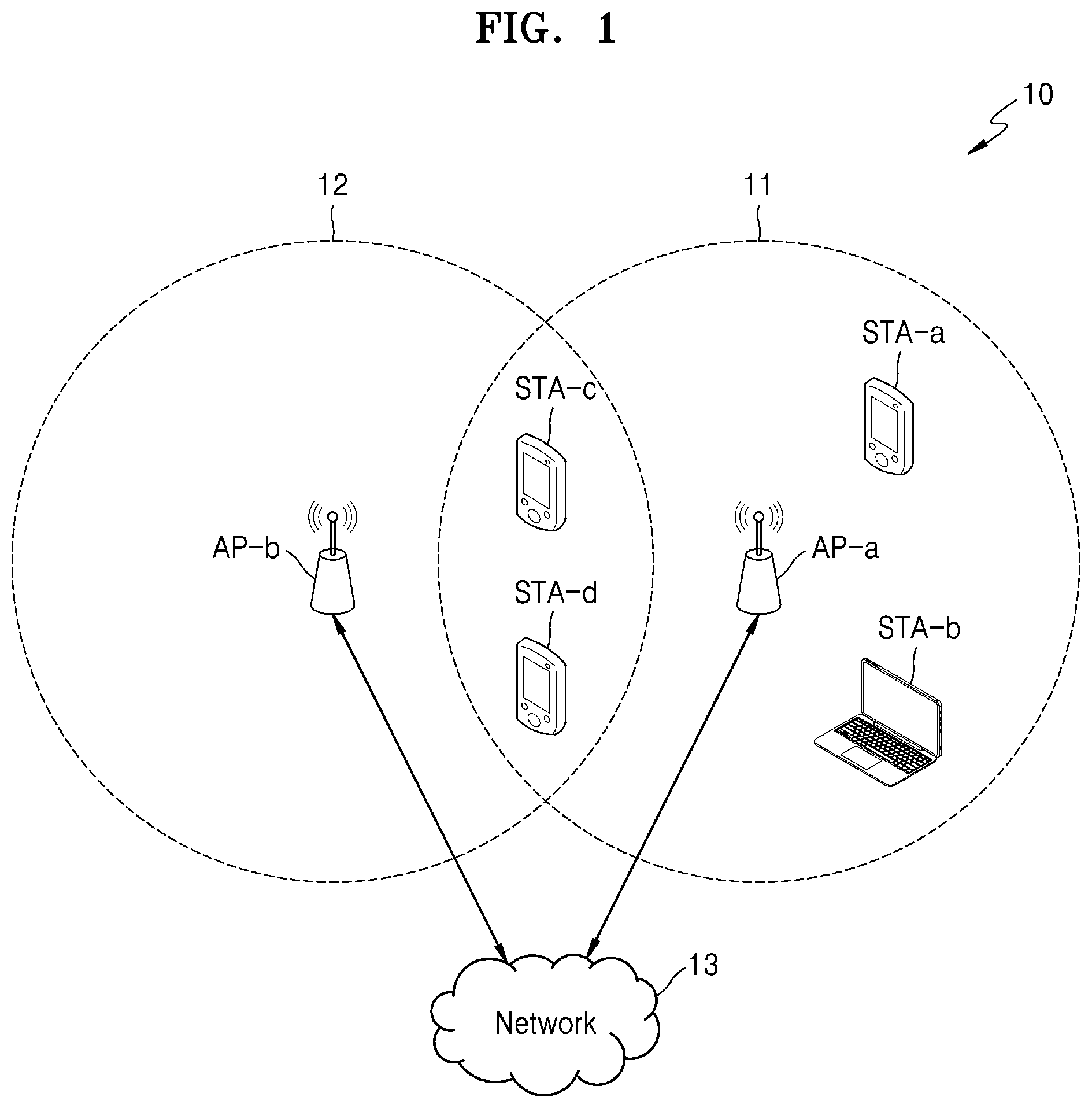Patent US12445933 — Apparatus and method for multi-link-based wireless communication — Figure 1