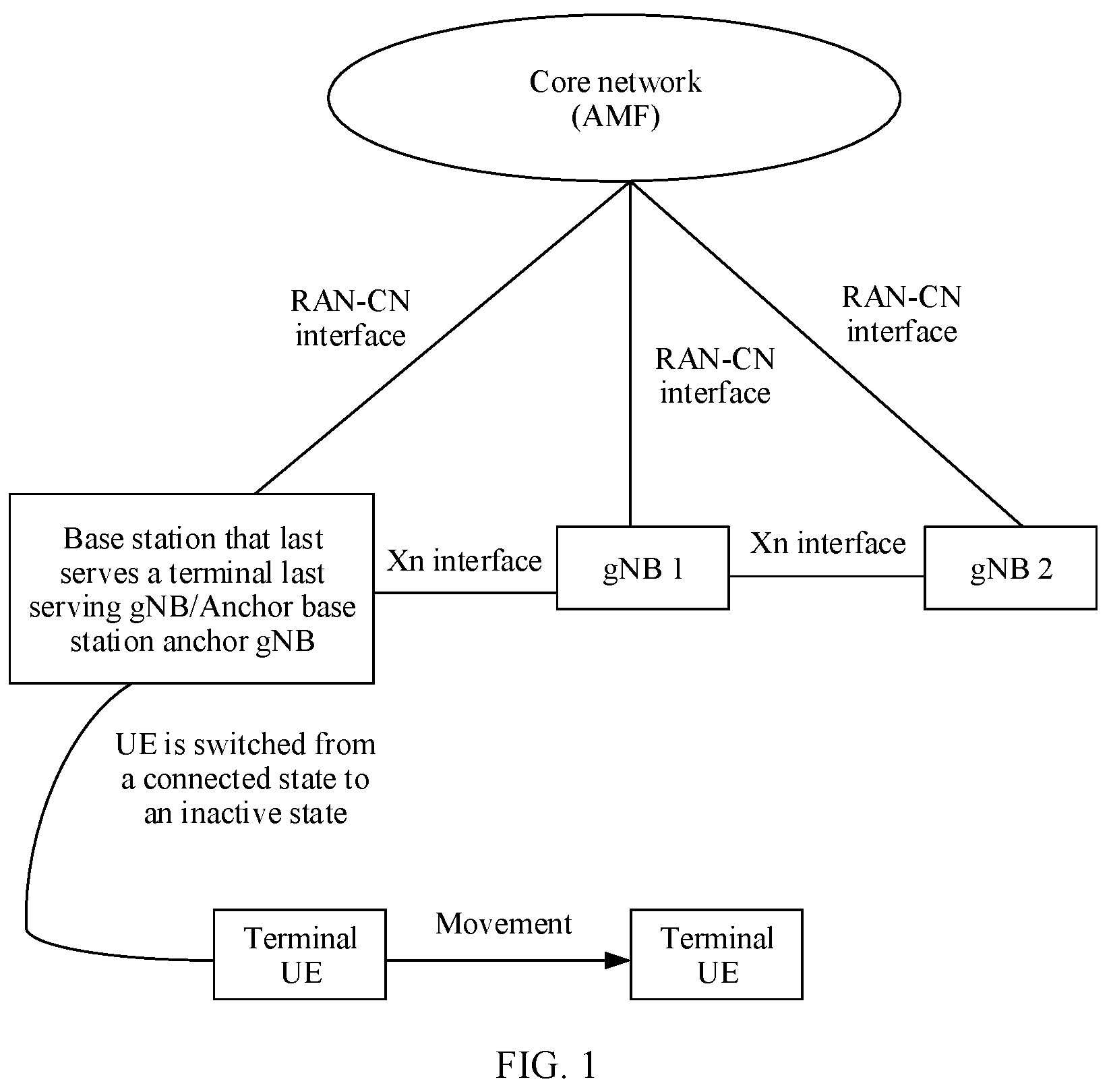 Patent US12445935 Figure 1 – Data transmission method and apparatus