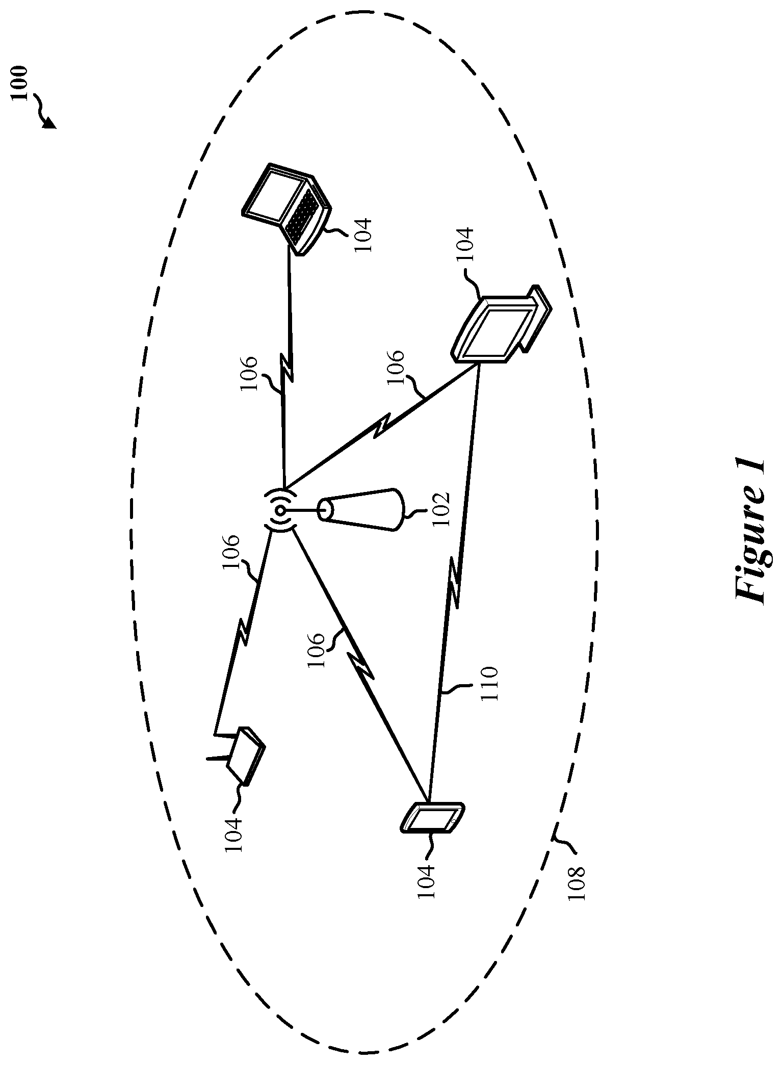 Patent US12445944 Figure 1 – Mirrored split passive scanning