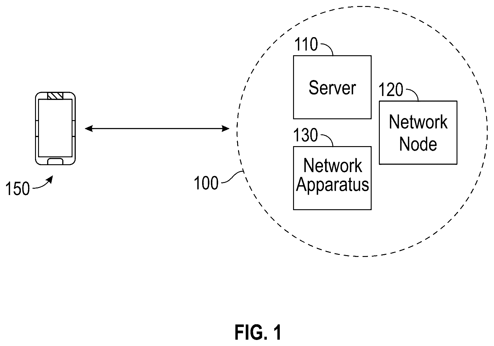 Patent US12445947 Figure 1 – Initial cell search procedure