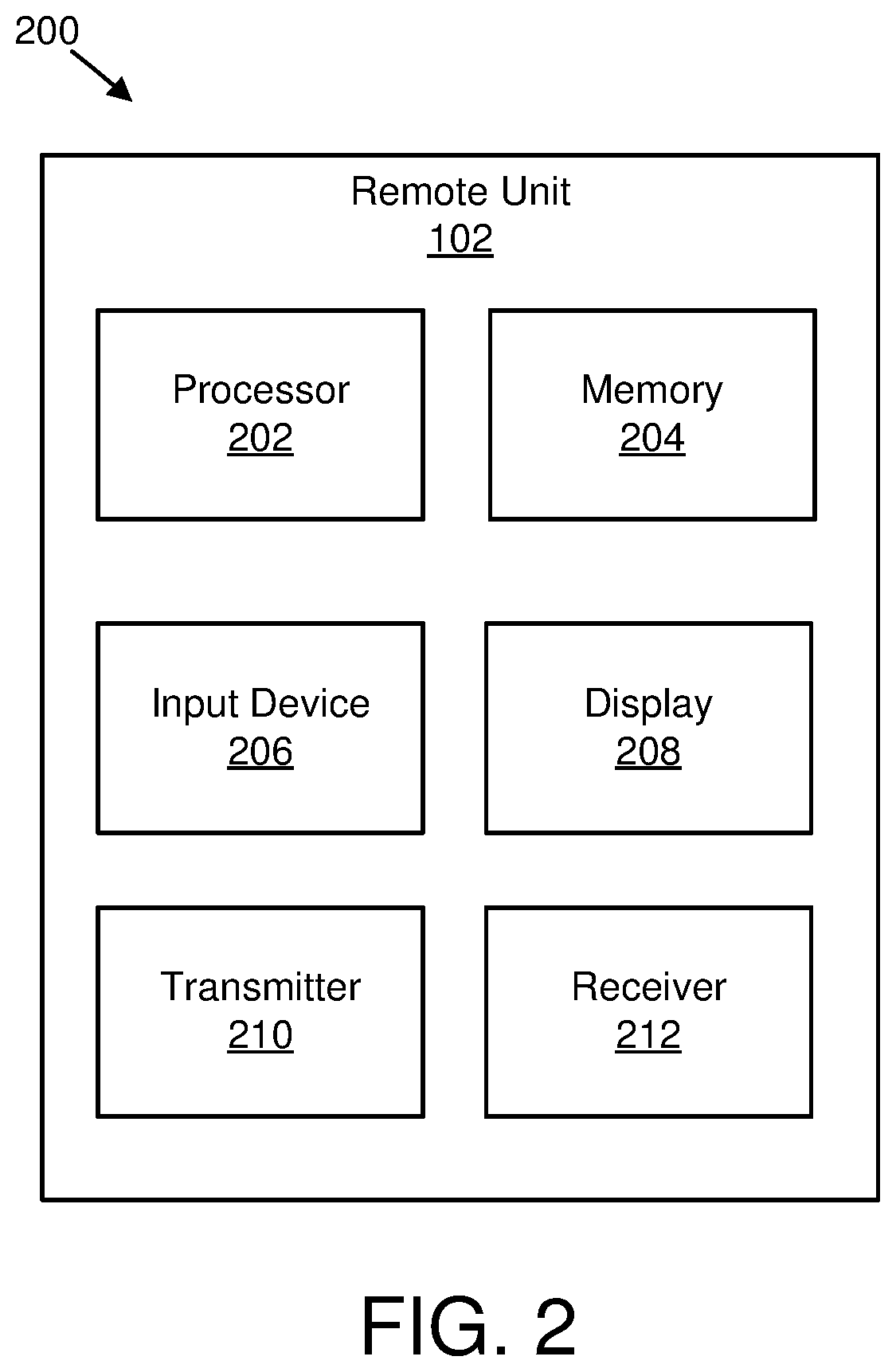 Patent US12445950 Figure 2 – Indicating a network for a remote unit
