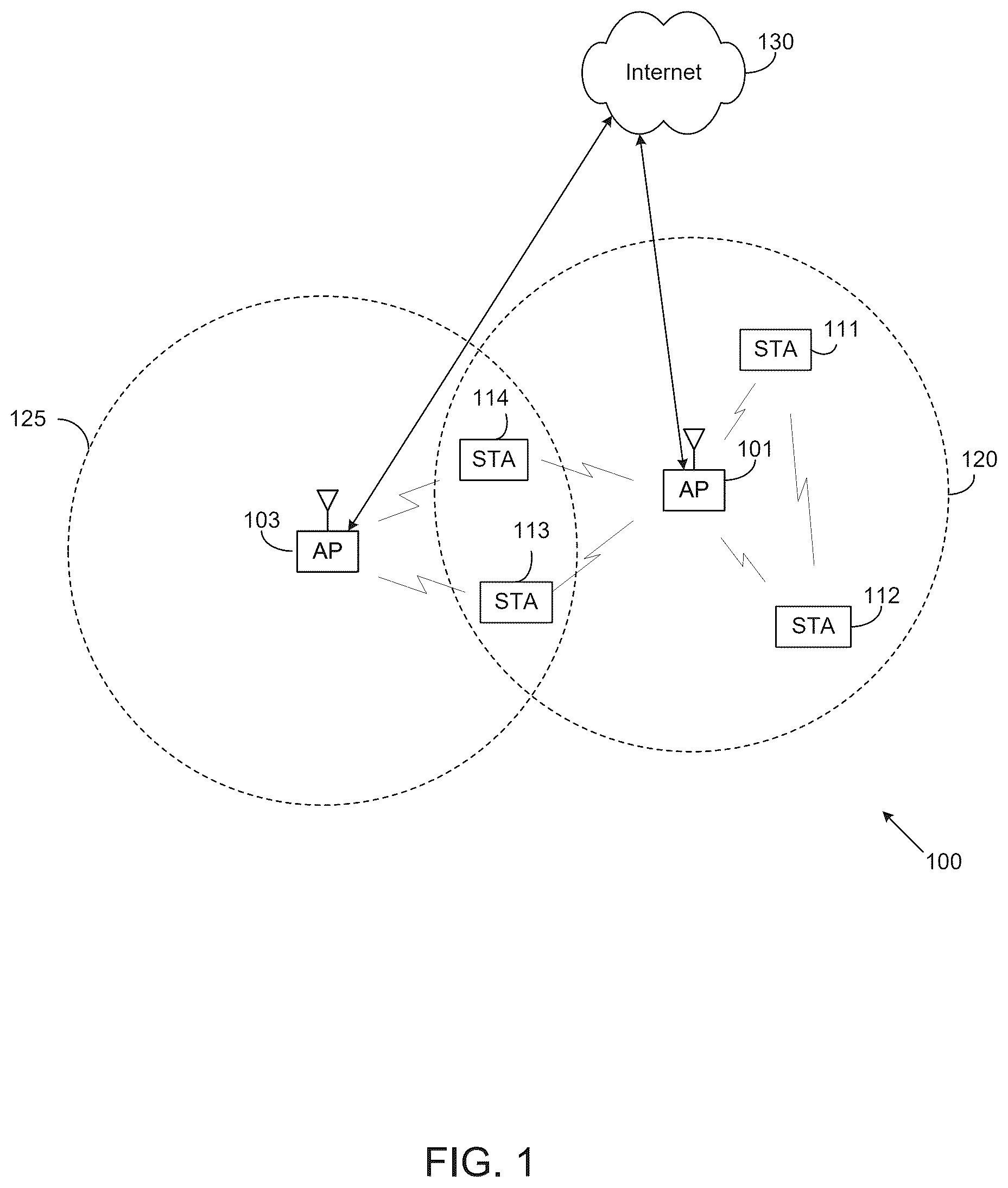 Patent US12445953 — Restricted TWT enhanced information advertisement procedure for next generation WLAN — Figure 1