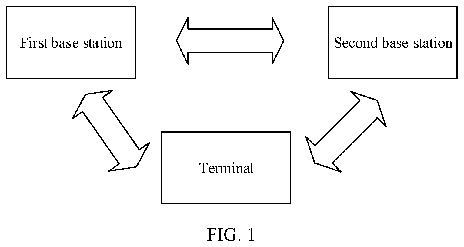 Patent US12445968 — Transmit power control method, terminal, chip system, and system — Figure 1