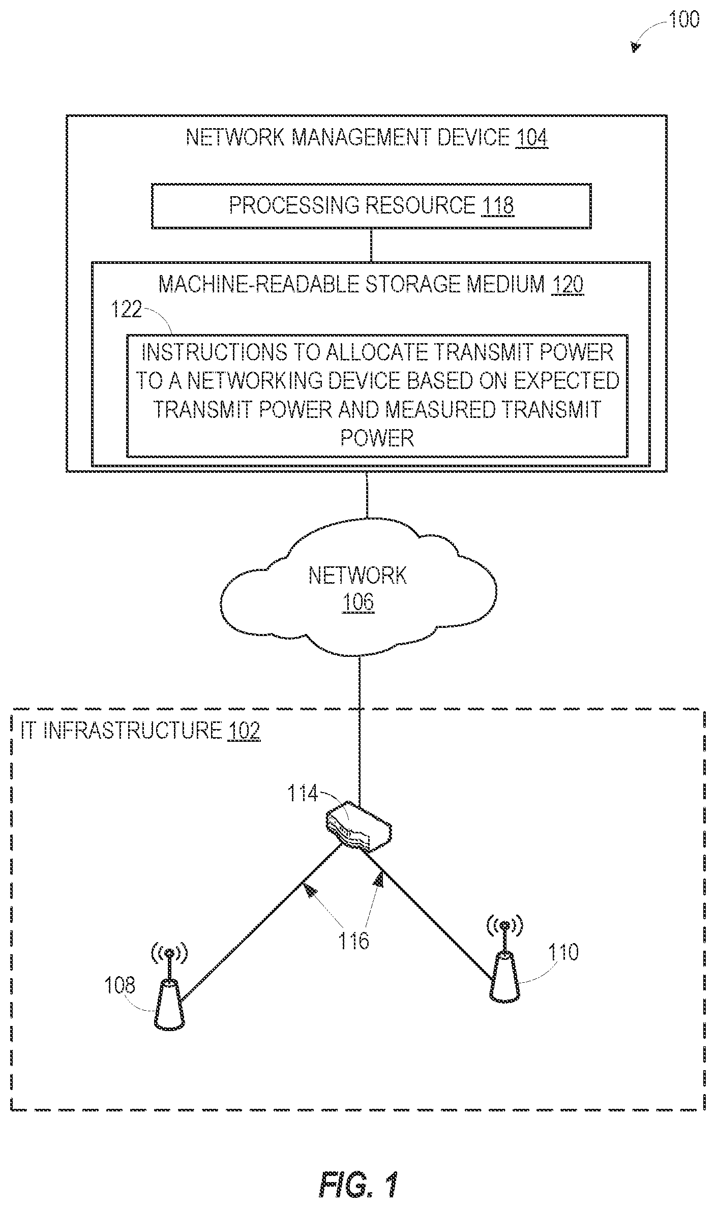 Patent US12445971 — Managing transmit power of networking devices — Figure 1