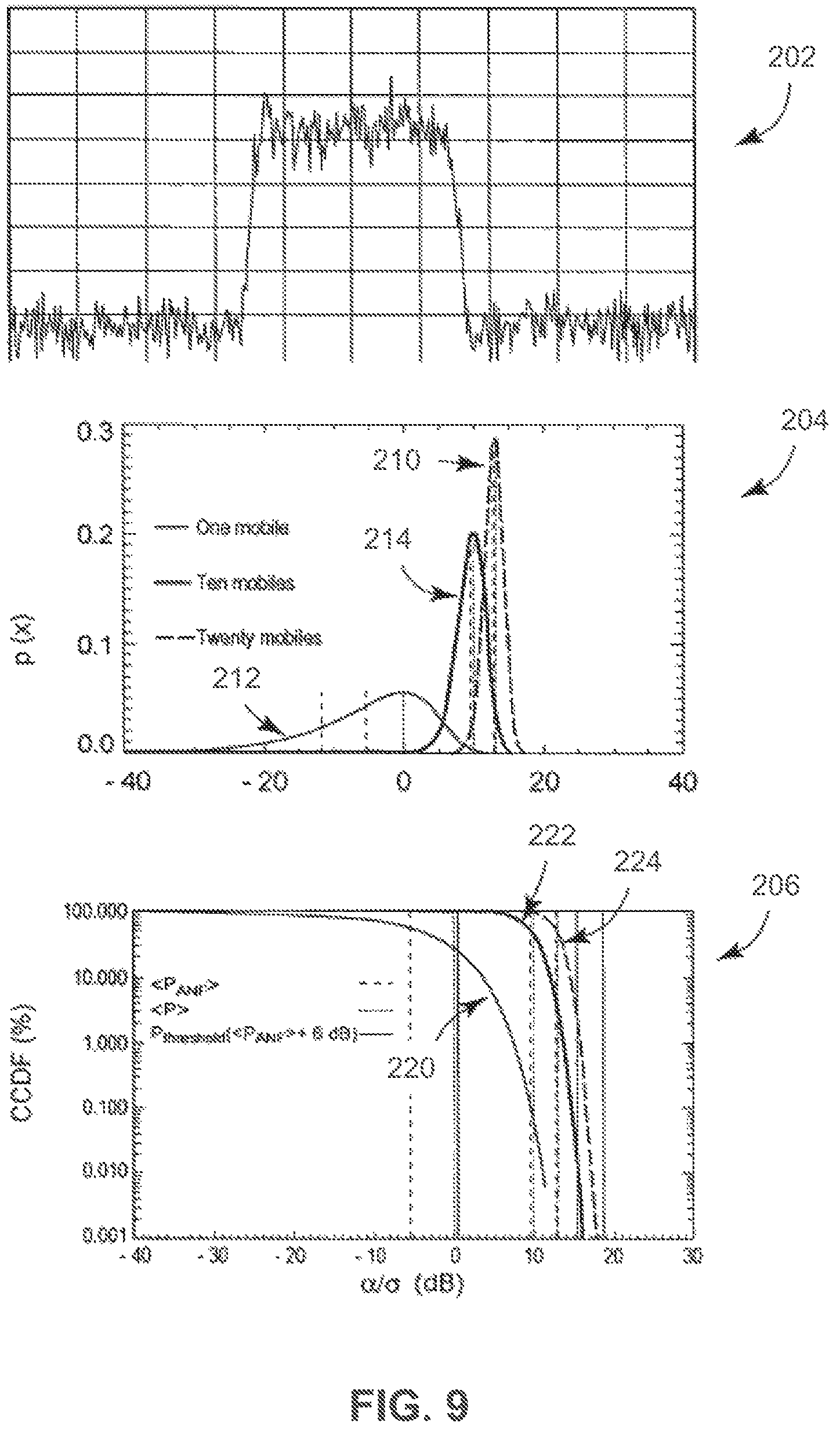 Patent US12445972 Figure 9 – Method and apparatus for performing signal conditioning to mitigate interference detected in a communication system