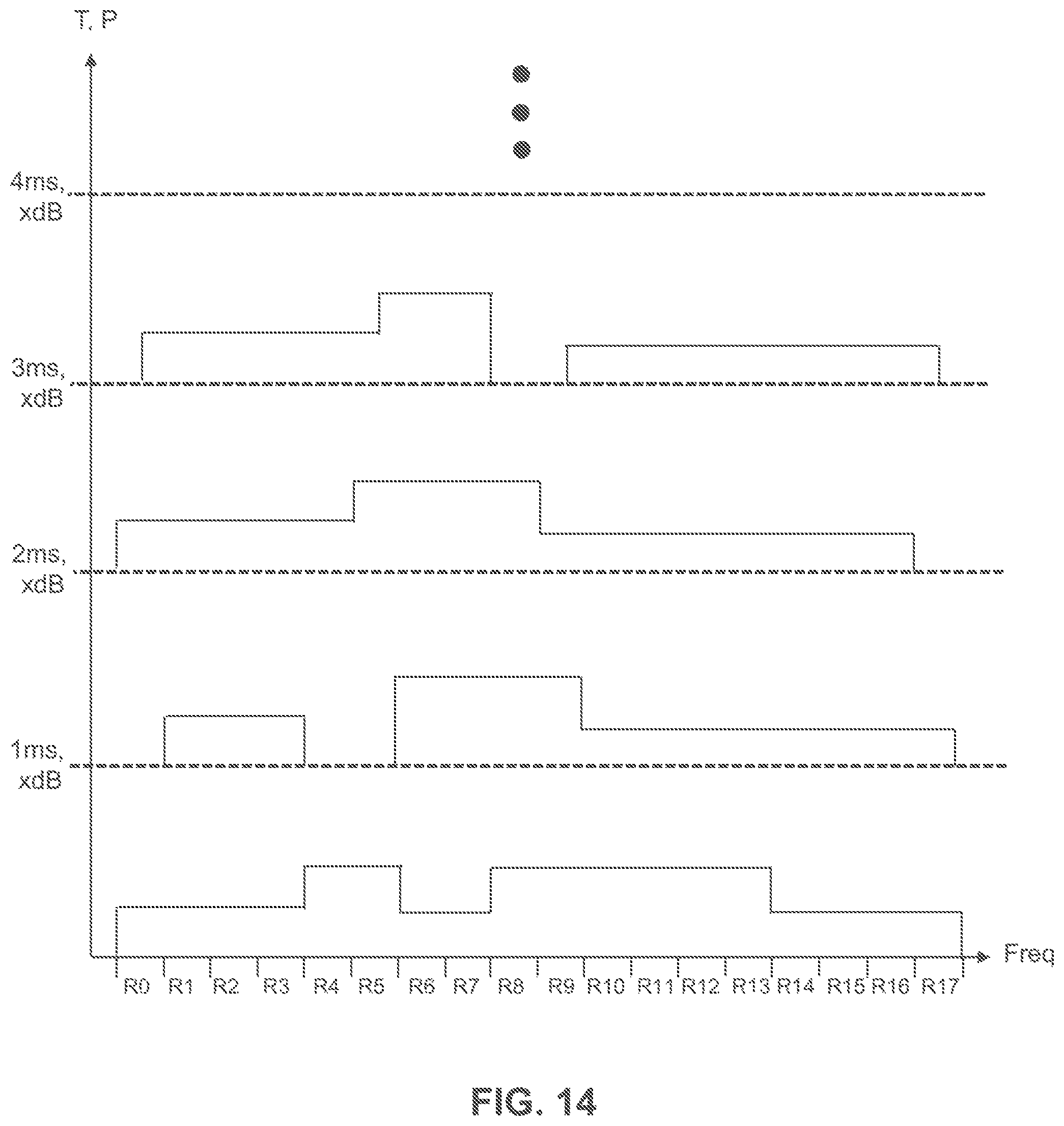Patent US12445972 Figure 14 – Method and apparatus for performing signal conditioning to mitigate interference detected in a communication system