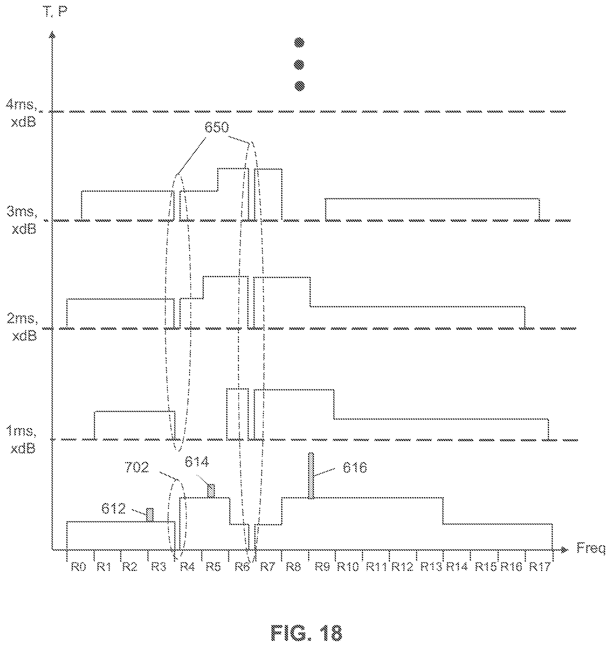 Patent US12445972 Figure 18 – Method and apparatus for performing signal conditioning to mitigate interference detected in a communication system