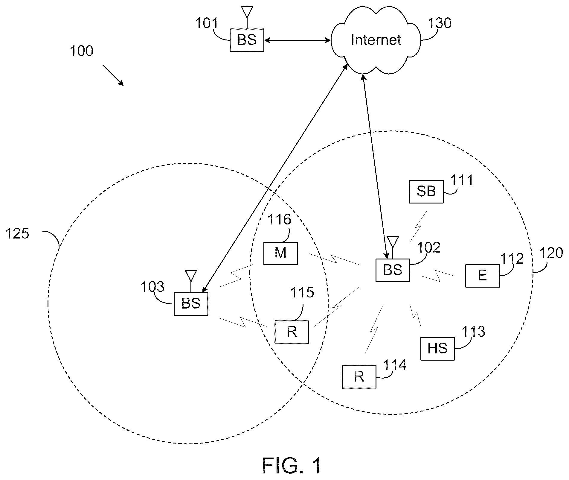 Patent US12445974 Figure 1 – Information type multiplexing and power control