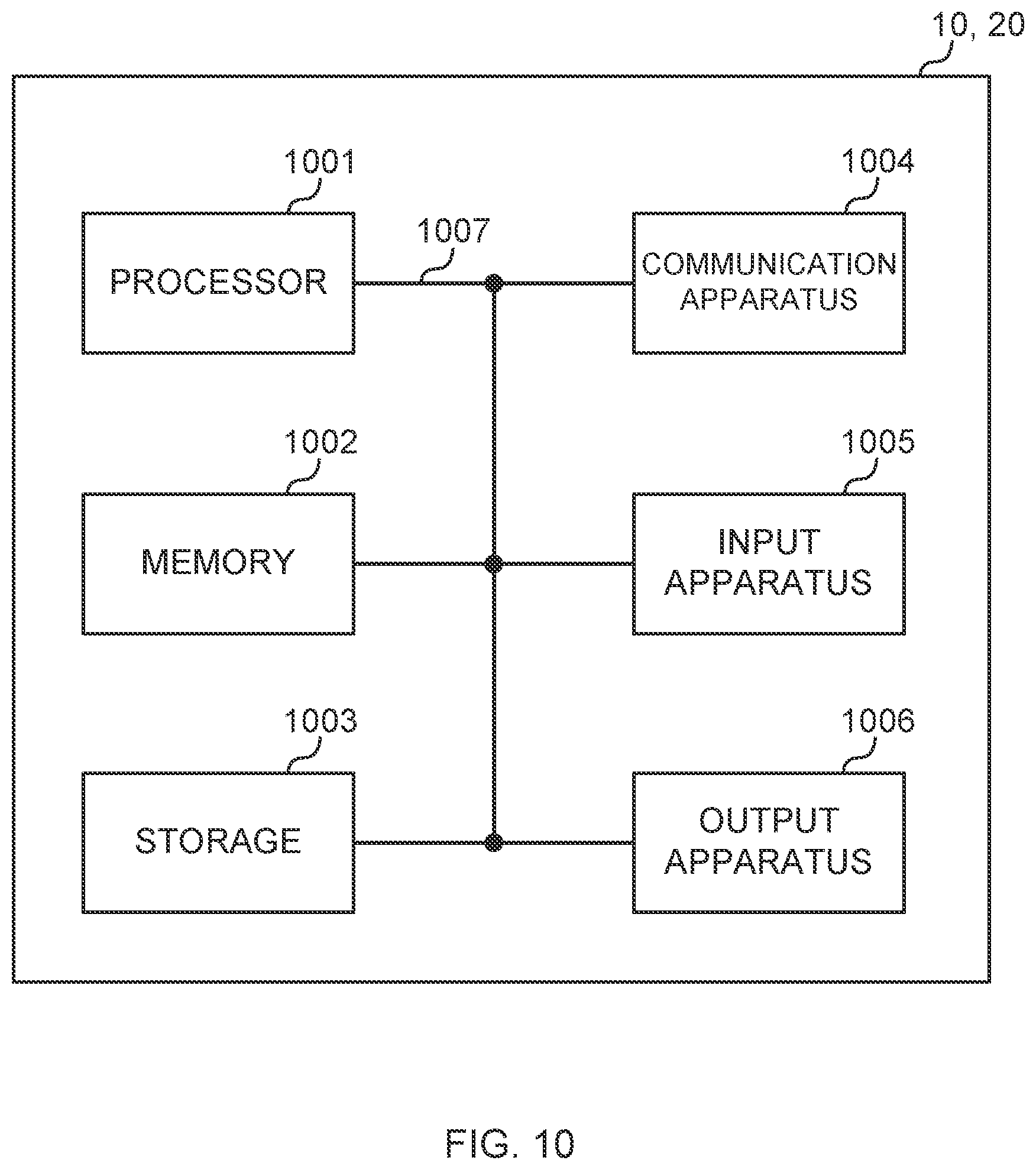 Patent US12445977 Figure 10 – Terminal, radio communication method, and base station