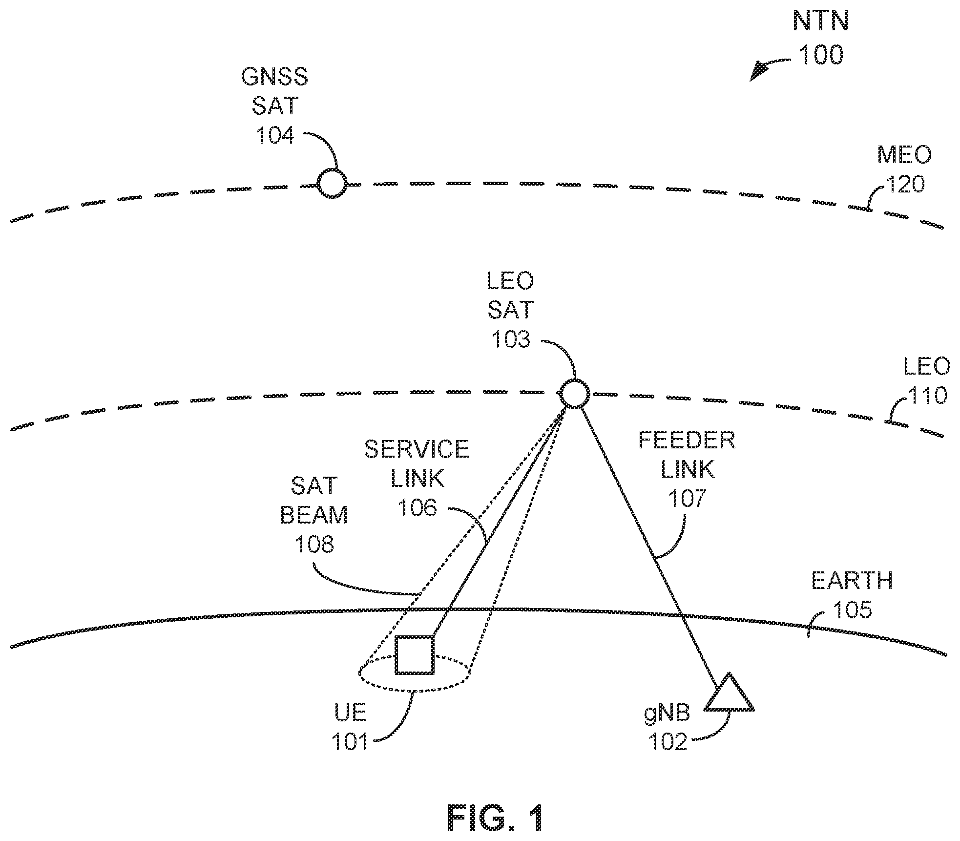 Patent US12445988 Figure 1 – MAC-CE command action timing control in non-terrestrial networks