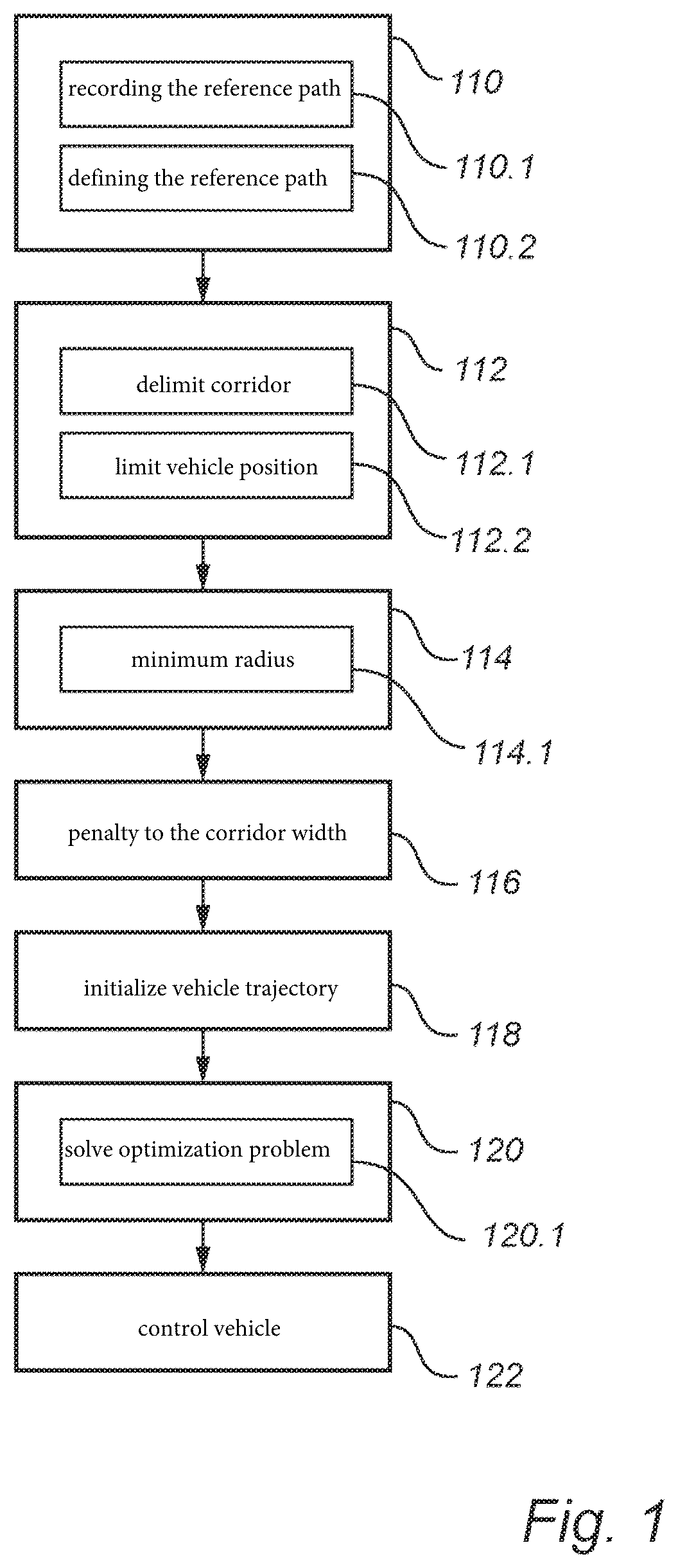 Patent US12448000 Figure 1 – Method of reconstructing a vehicle trajectory