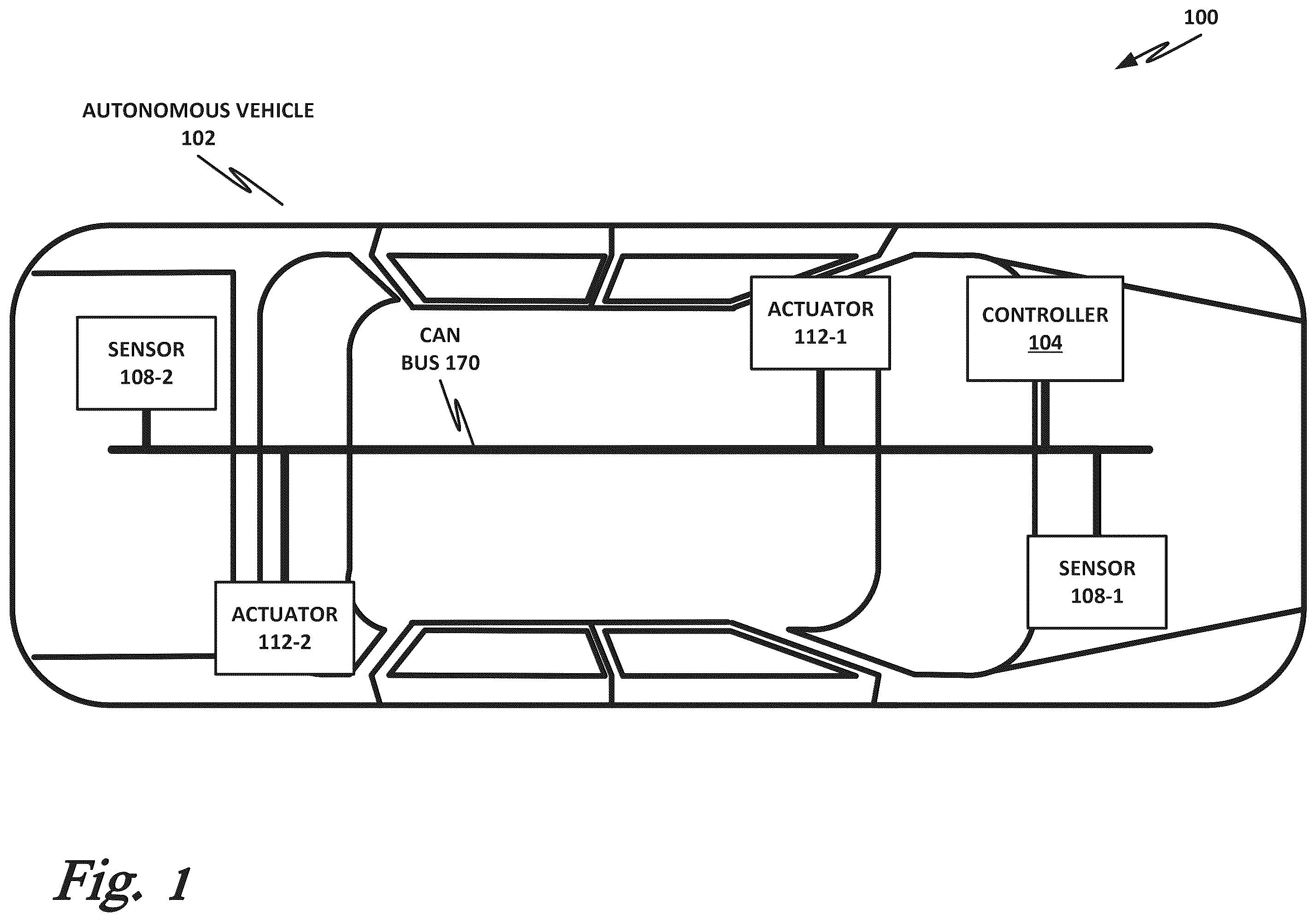 Patent US12448005 — Secure remote commands to an autonomous vehicle — Figure 1