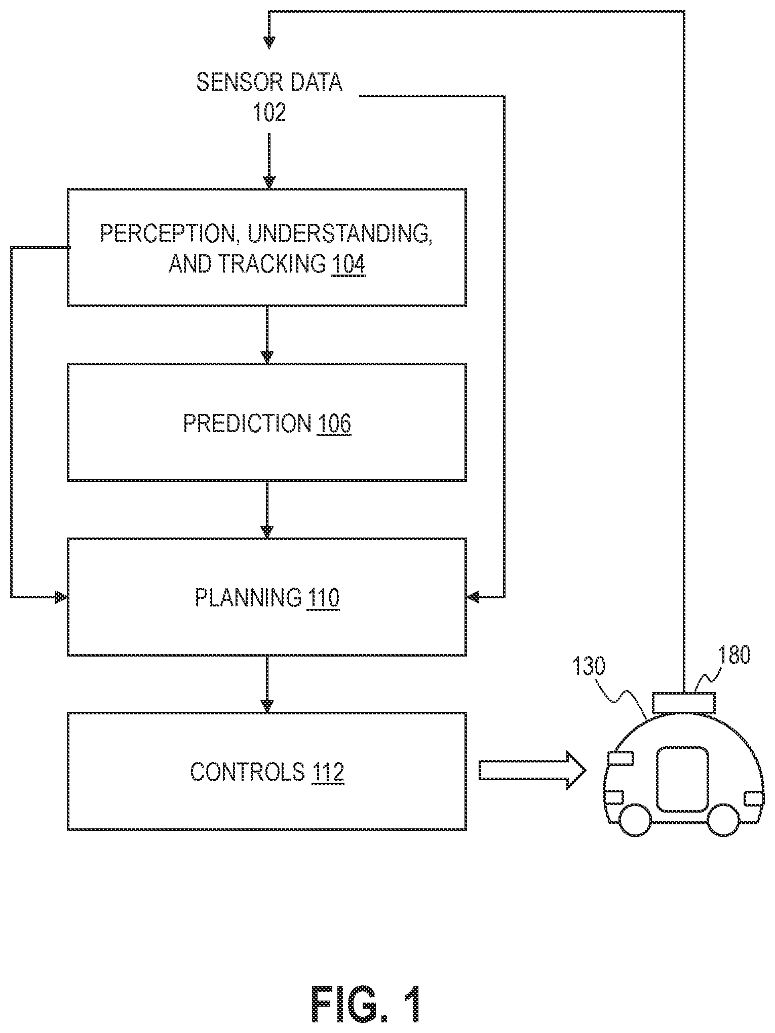 Patent US12448009 — Perception and understanding of vehicles — Figure 1