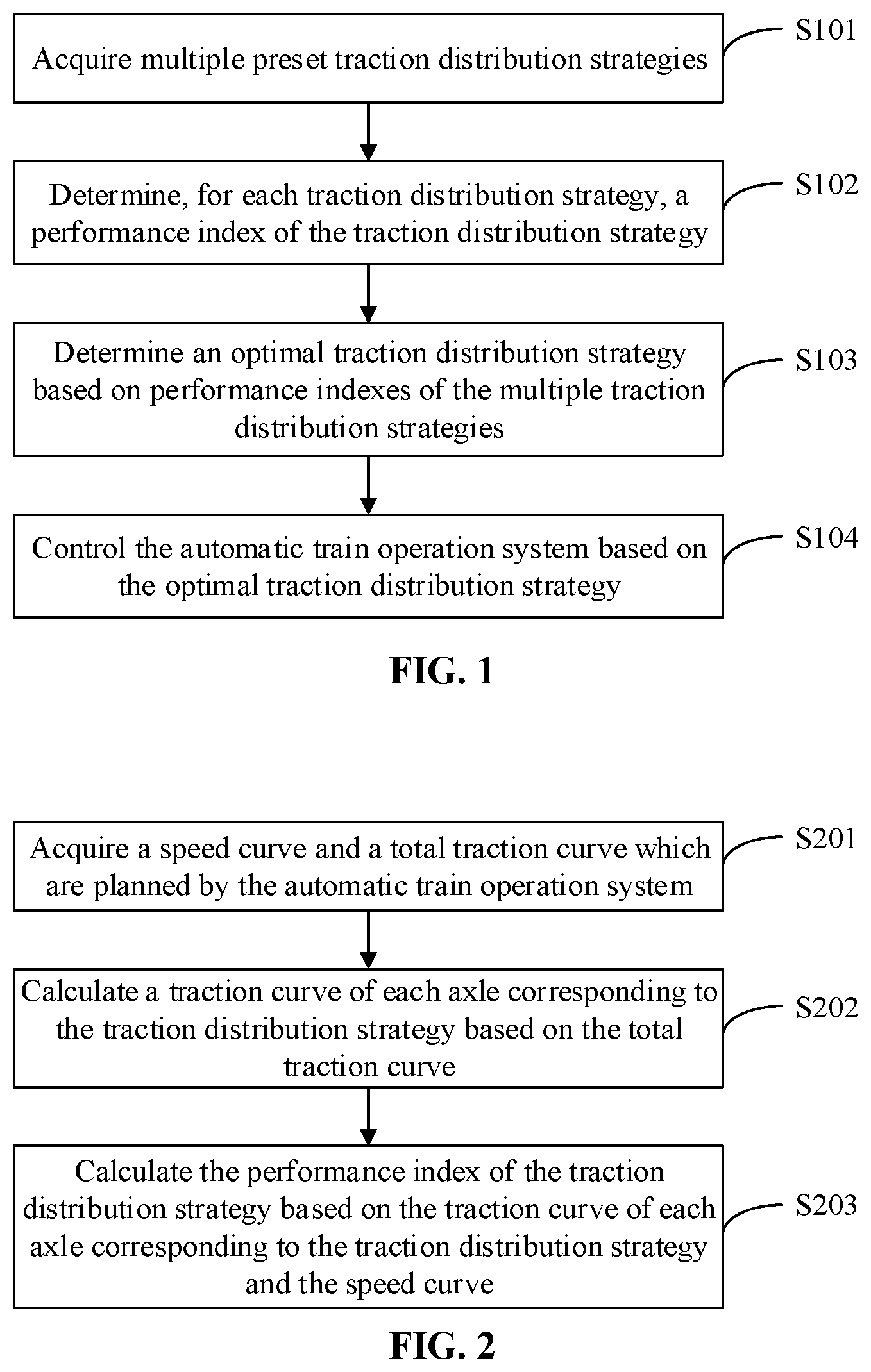 Patent US12448016 Figure 1 – Energy-saving control method for automatic train operation, and related device and readable storage medium