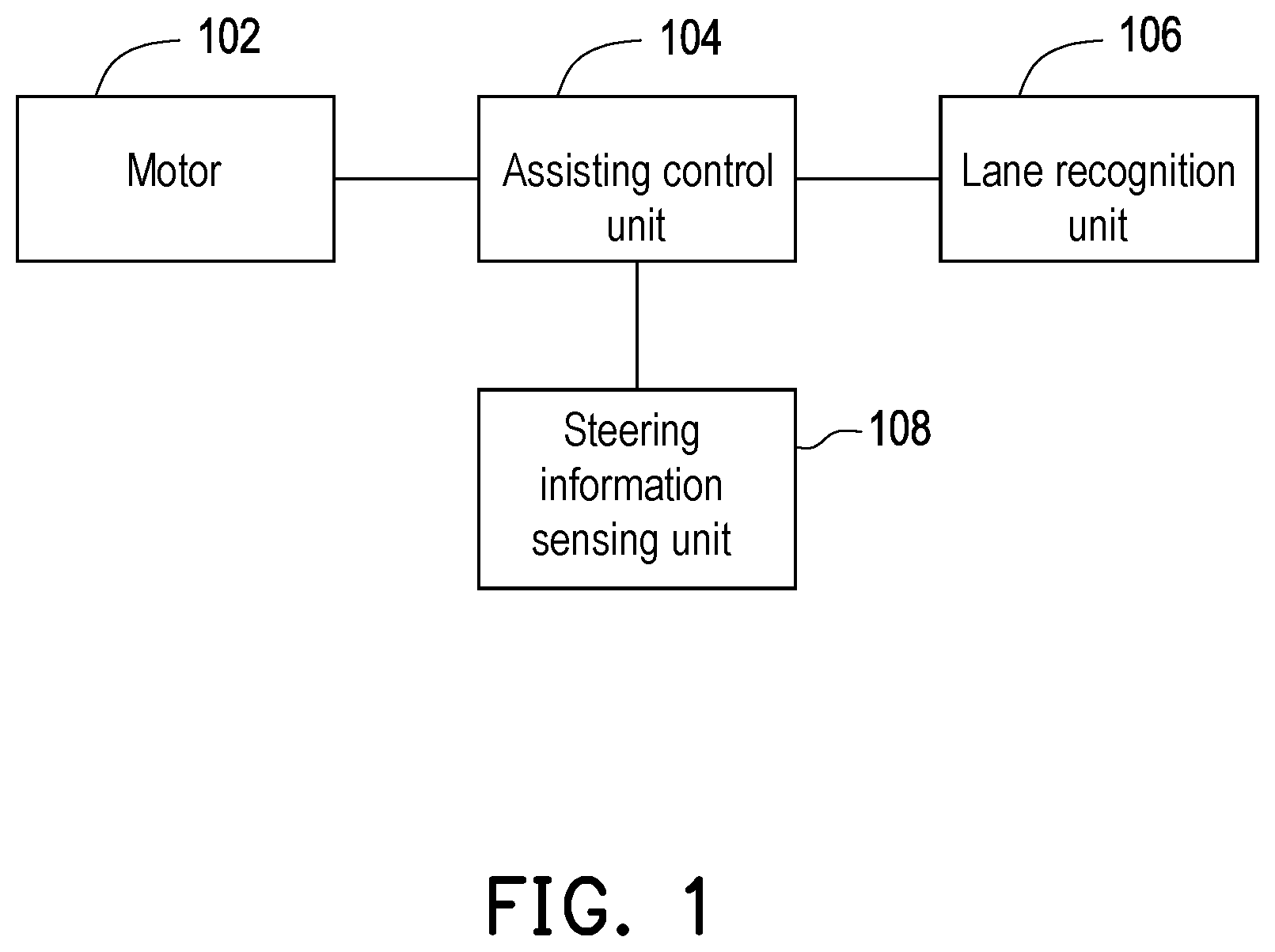 Patent US12448044 Figure 1 – Electric power steering device and assisting method thereof