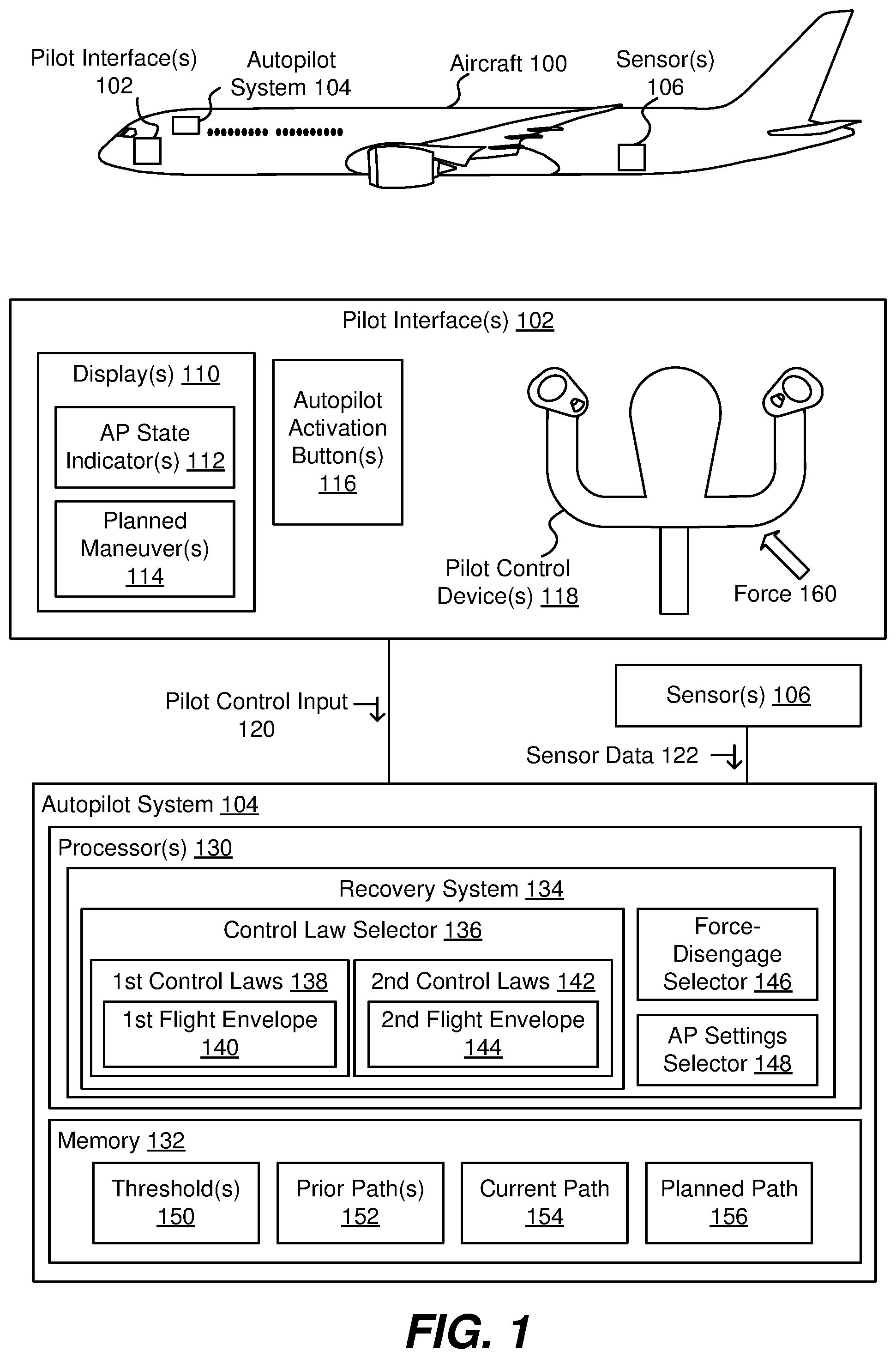 Patent US12448114 — Autopilot-based aircraft recovery system — Figure 1