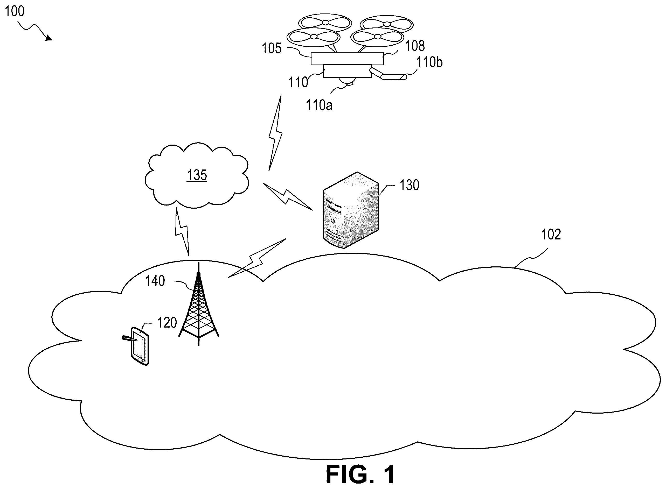 Patent US12448126 — Unmanned vehicle risk assessment system — Figure 1