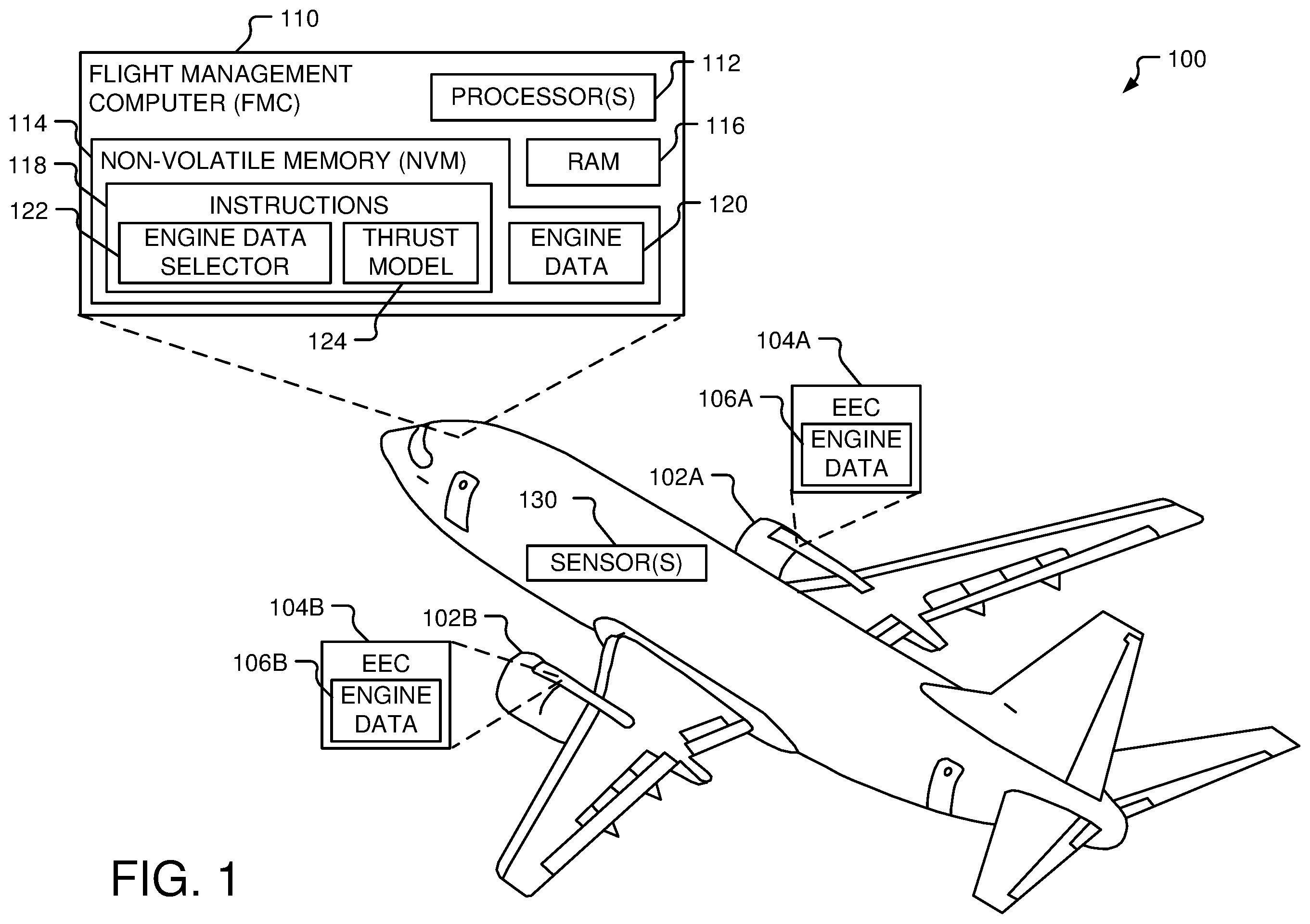 Patent US12448141 — Systems and methods for aircraft thrust rating model processing — Figure 1