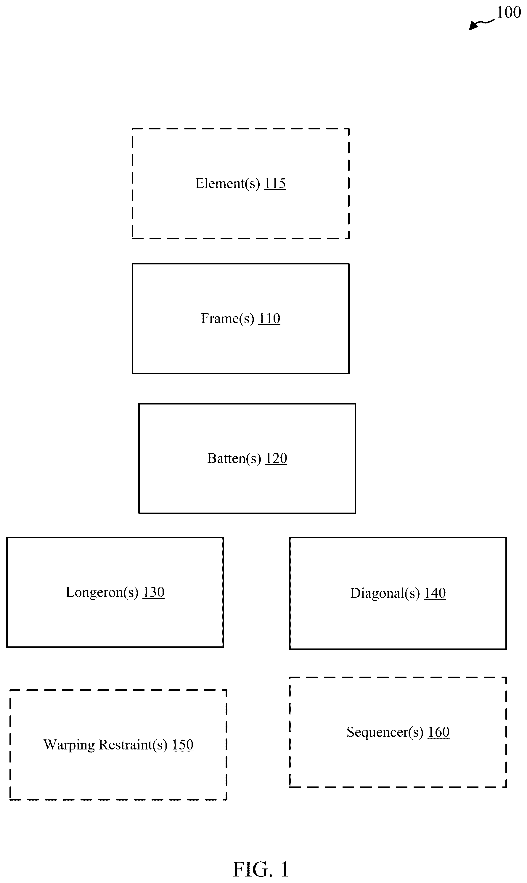Patent US12448153 — Rigid articulated batten integrated truss devices, systems, and methods — Figure 1