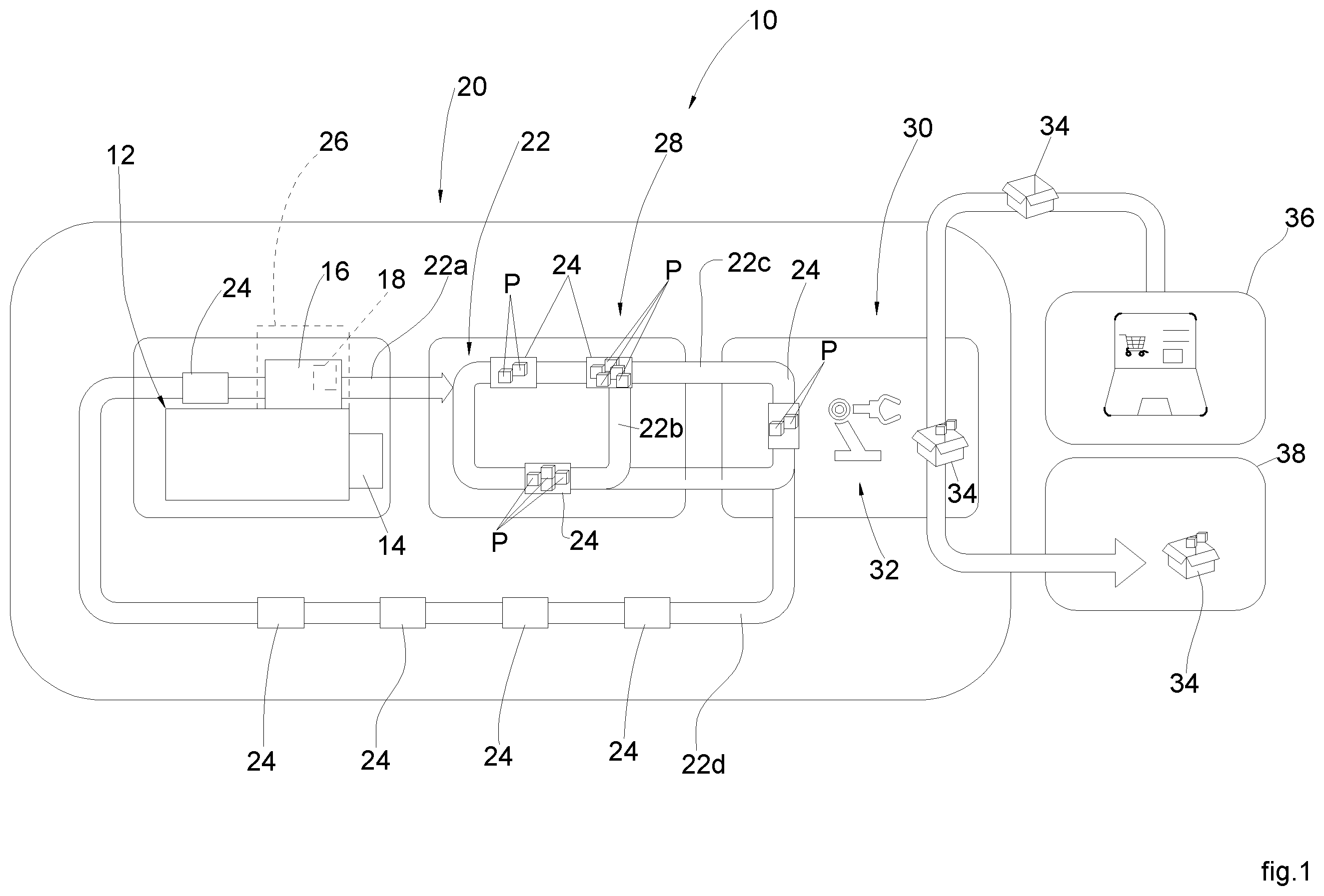 Patent US12448165 — Packaging plants and methods for packaging products — Figure 1