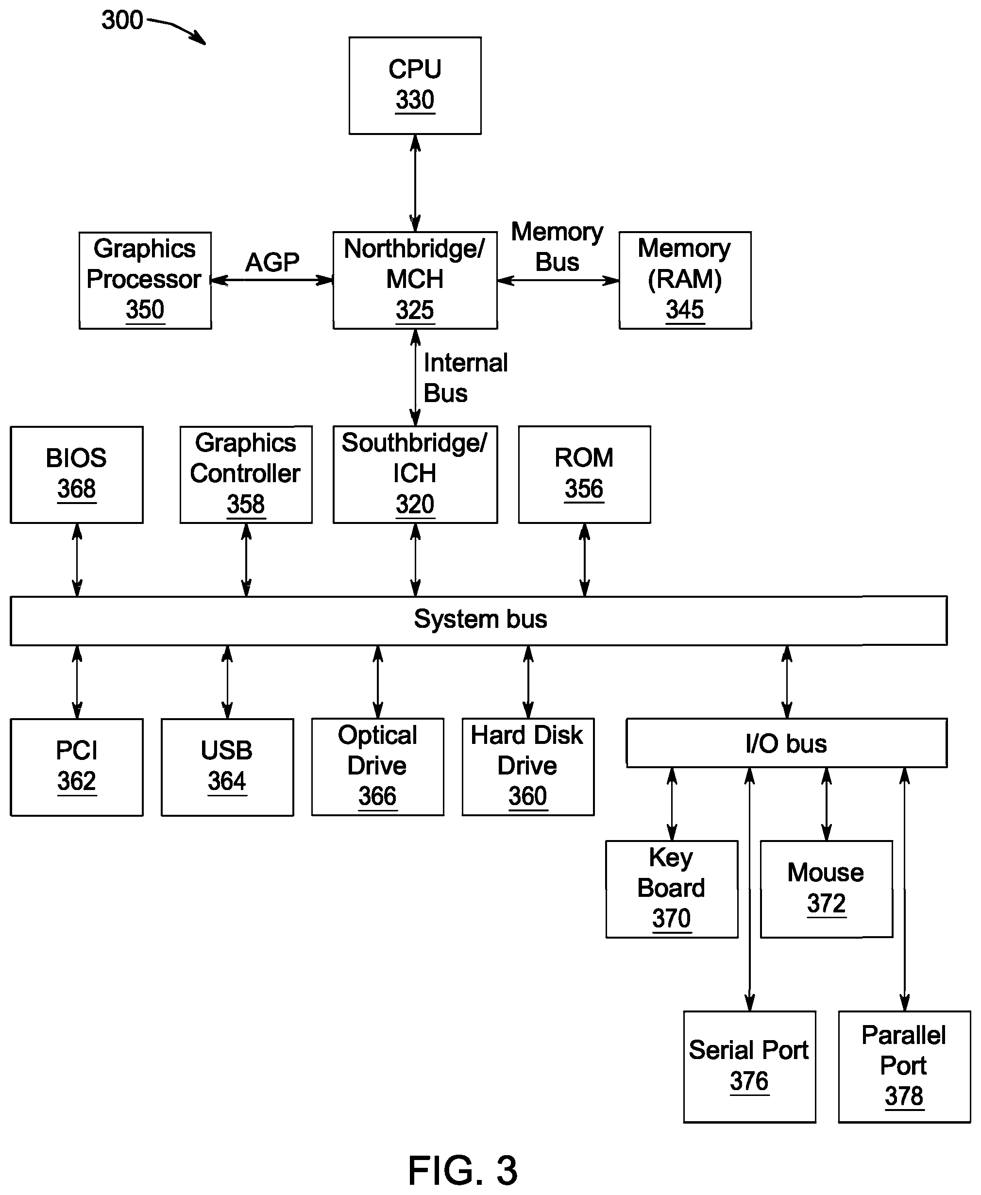 Patent US12448201 Figure 6 – Enclosed multi-disk powder feed system