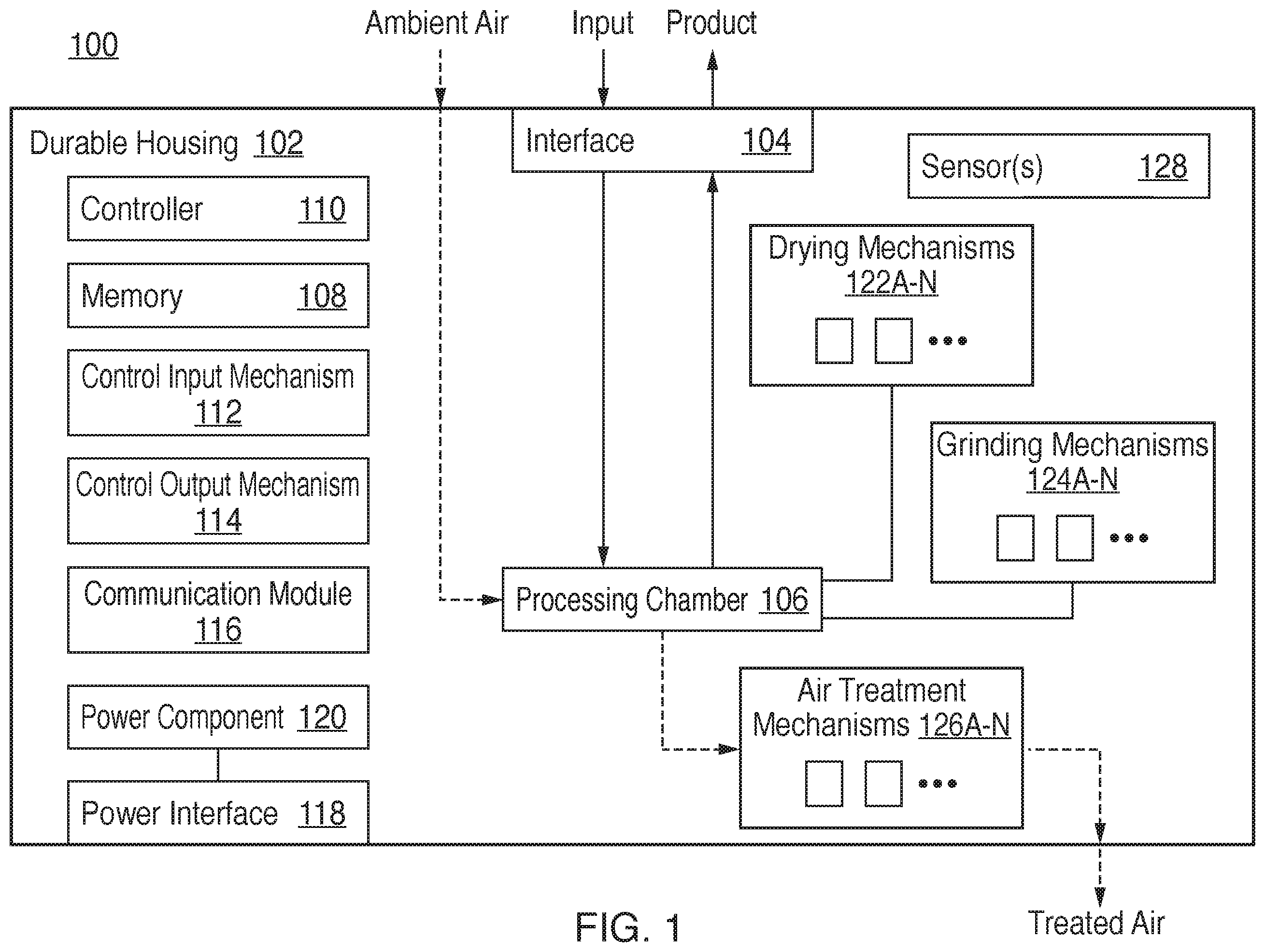 Patent US12448208 Figure 1 – Apparatus for processing organic matter having lid and air treatment system promoting pleasant user experience