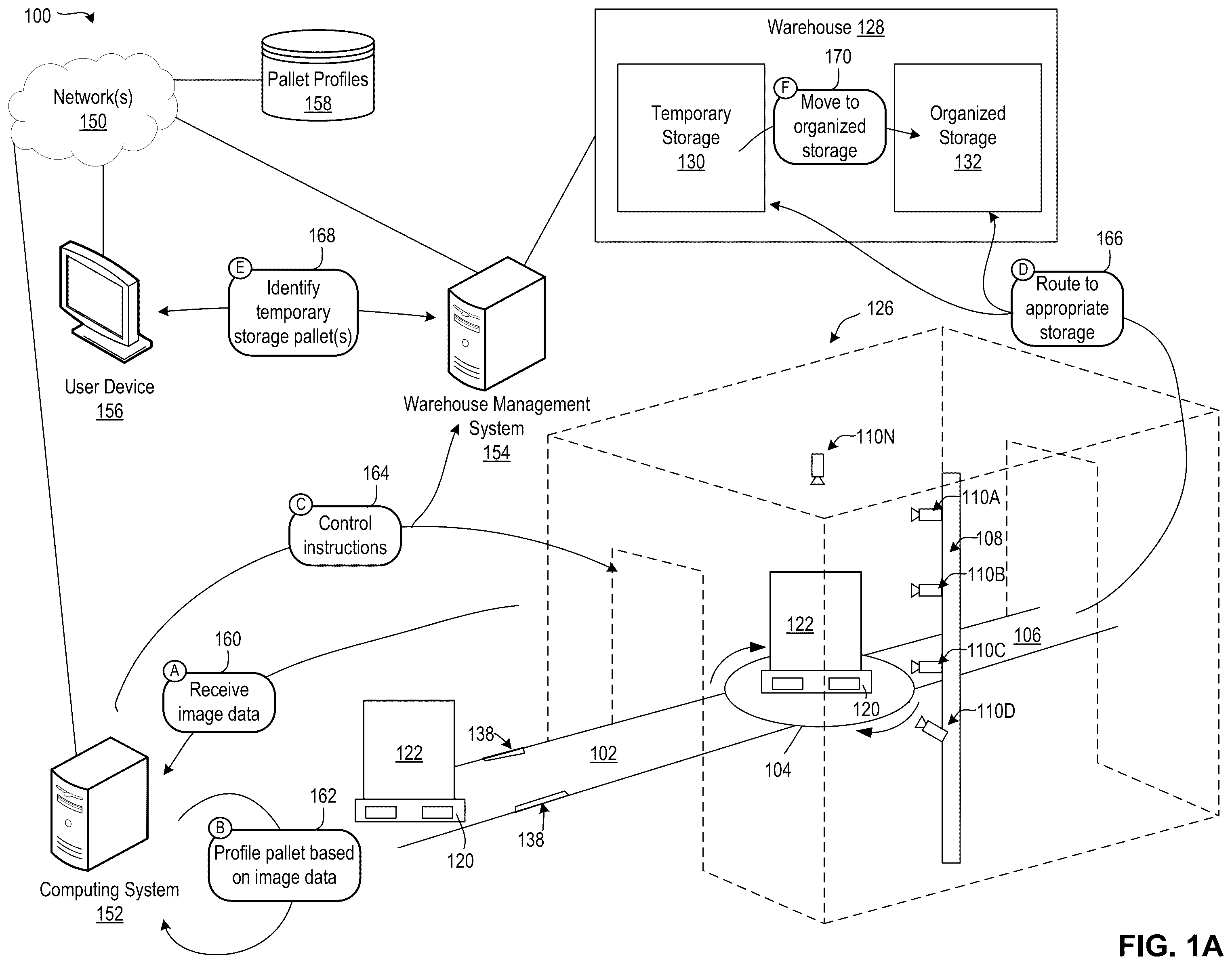 Patent US12448210 — Automated pallet profiling — Figure 1