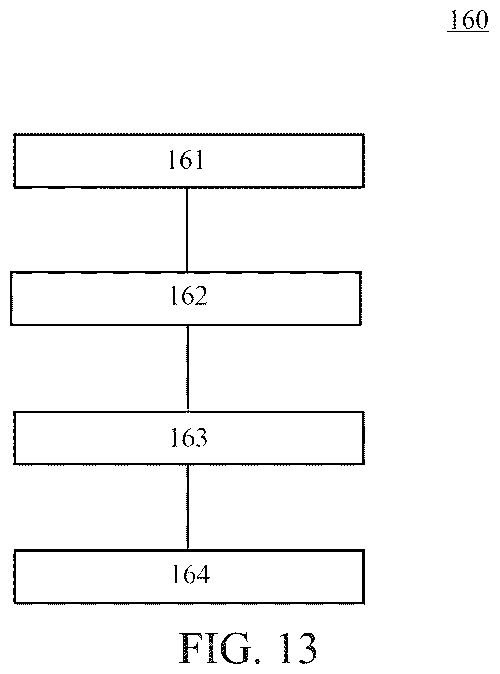 Patent US12448215 Figure 15 – Autonomous mobile machine, method for controlling autonomous mobile machine, and controller