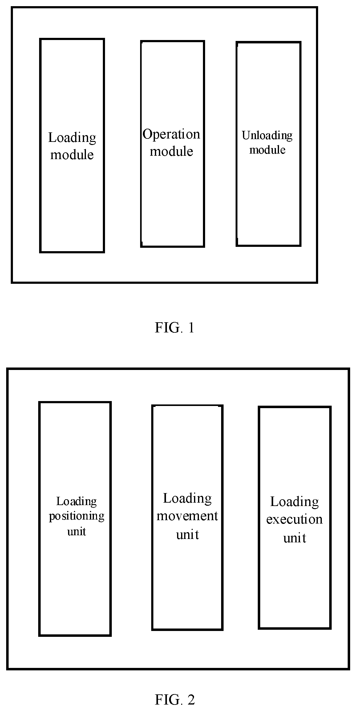 Patent US12448234 — Control system and method for loading and unloading by multi-axis robot — Figure 1