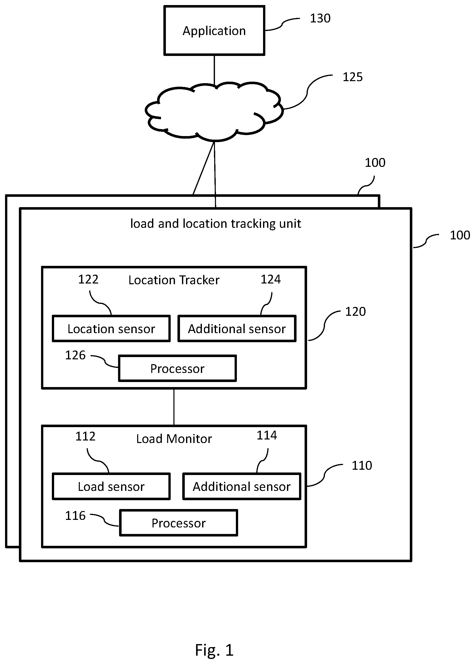 Patent US12448263 — System for monitoring the location and load status of a wheeled platform — Figure 1