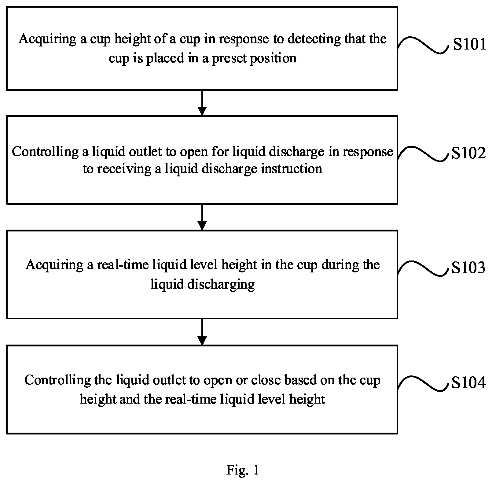 Patent US12448269 — Liquid discharge control method, drinking water apparatus, and storage medium — Figure 1