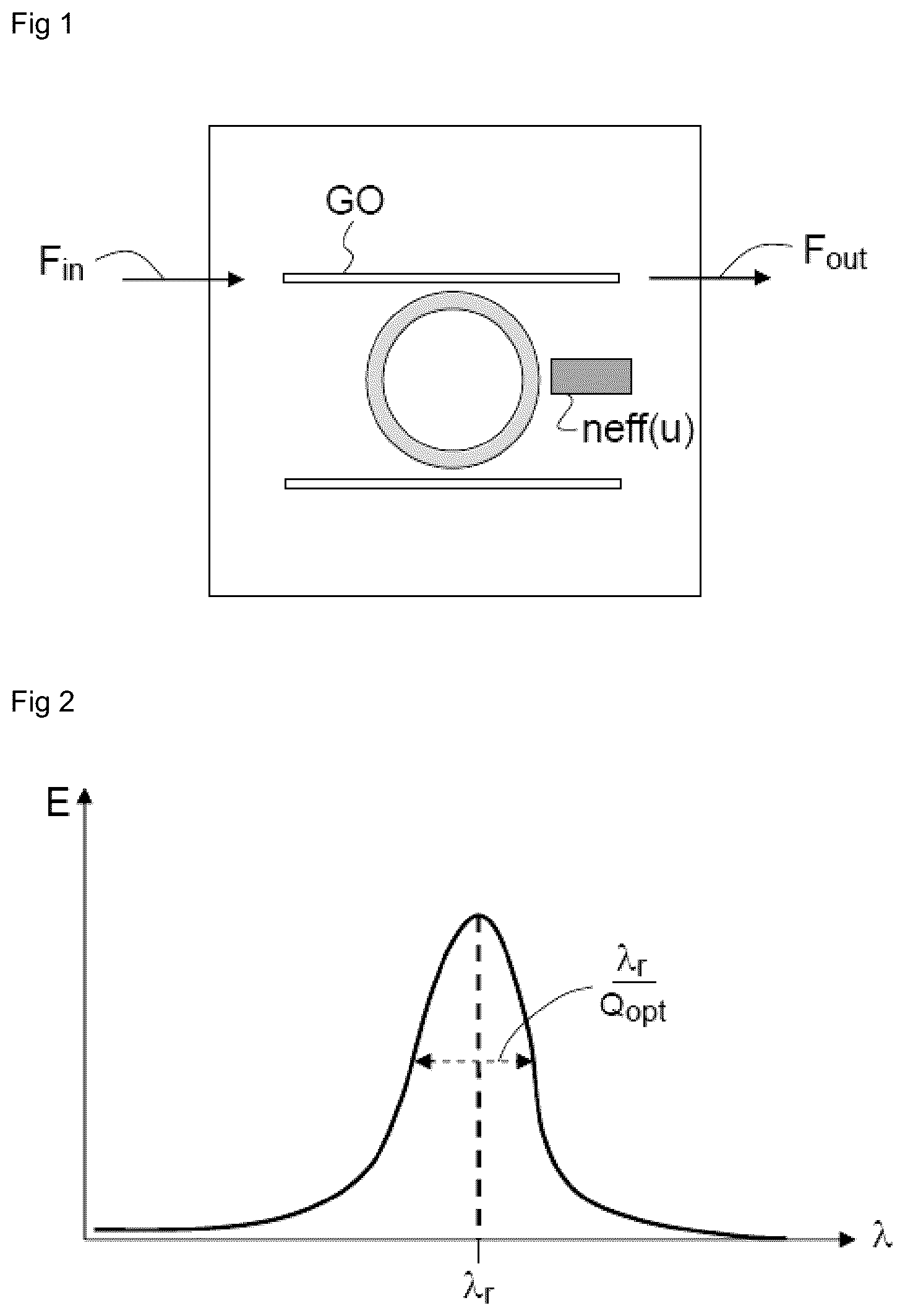 Patent US12448277 — Multisensor MEMS and/or NEMS measurement system — Figure 1