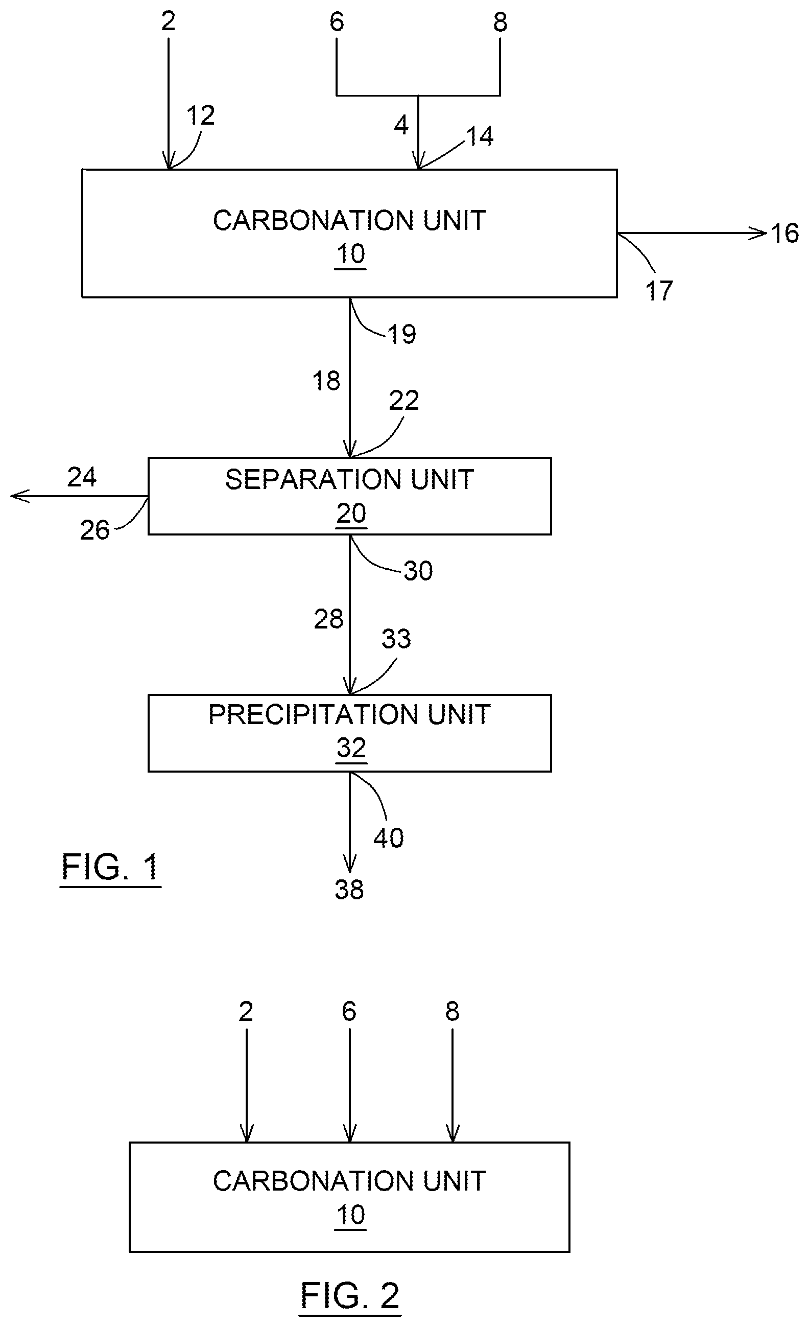 Patent US12448298 — Production of low carbon footprint magnesia — Figure 1
