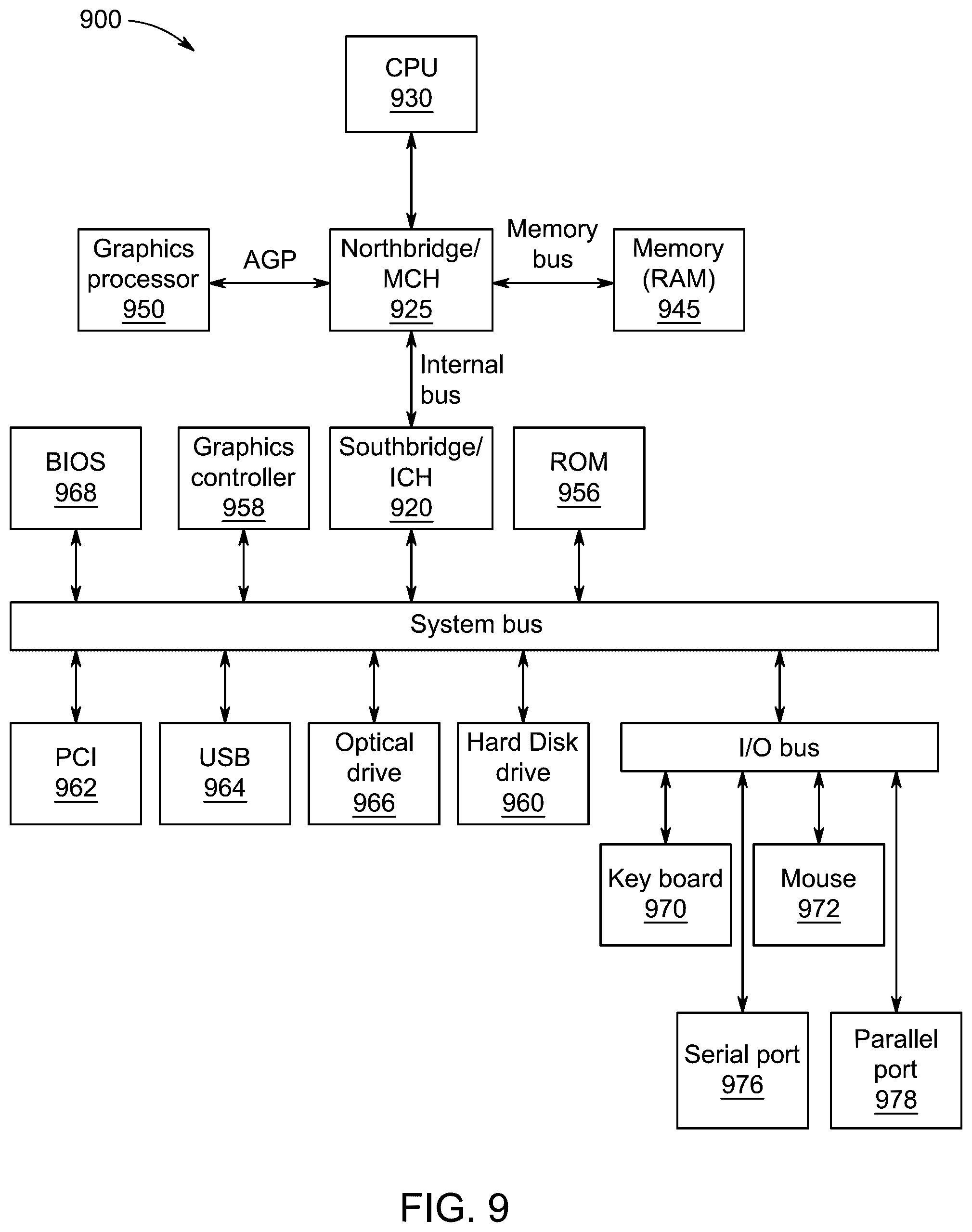 Patent US12448302 Figure 9 – Converter-free PV-powered water desalination system for remote communities