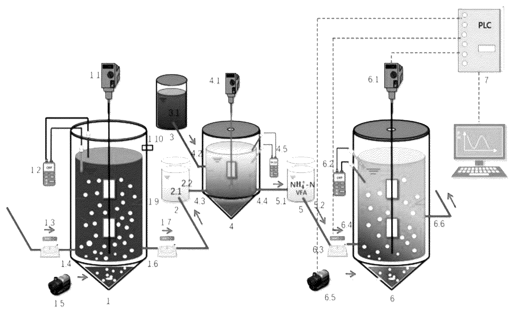 Patent US12448310 Figure 1 – Apparatus and method for synchronously treating sewage and sludge through combination of step-feed partial nitrification and anaerobic ammonia oxidation