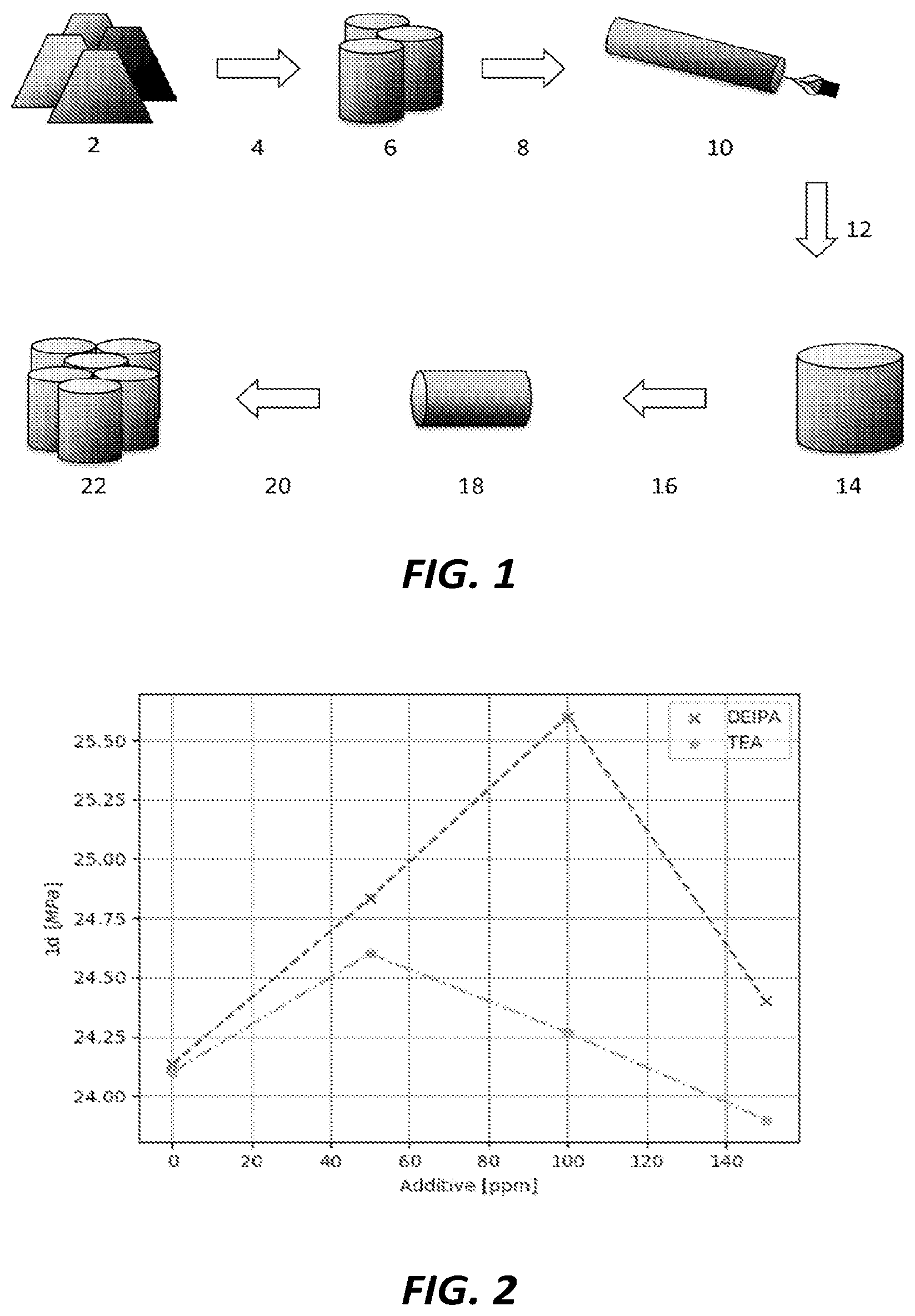 Patent US12448327 — Cement production — Figure 1