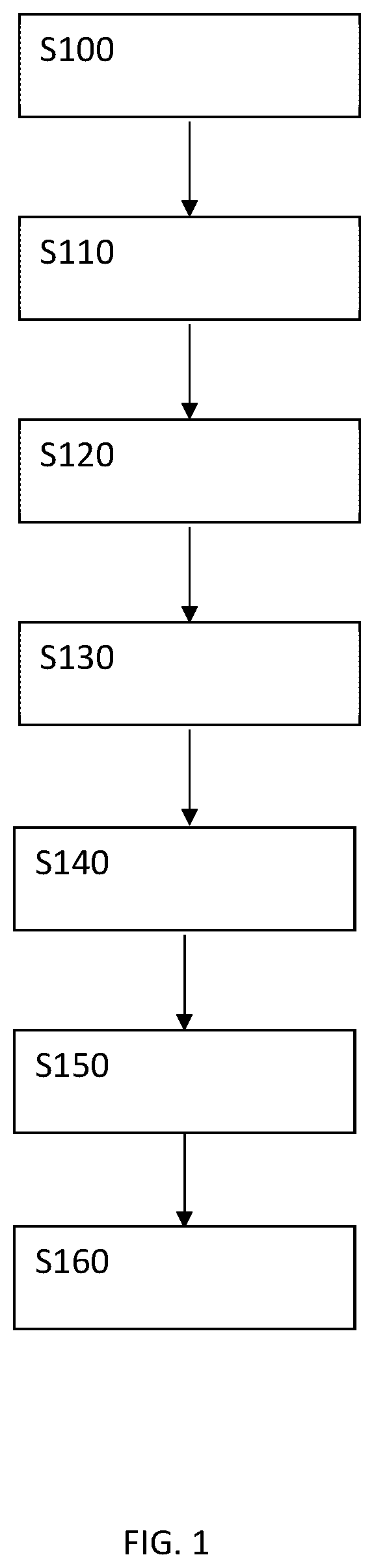 Patent US12448337 — Method of shaping a carrier sheet of high hardness — Figure 1