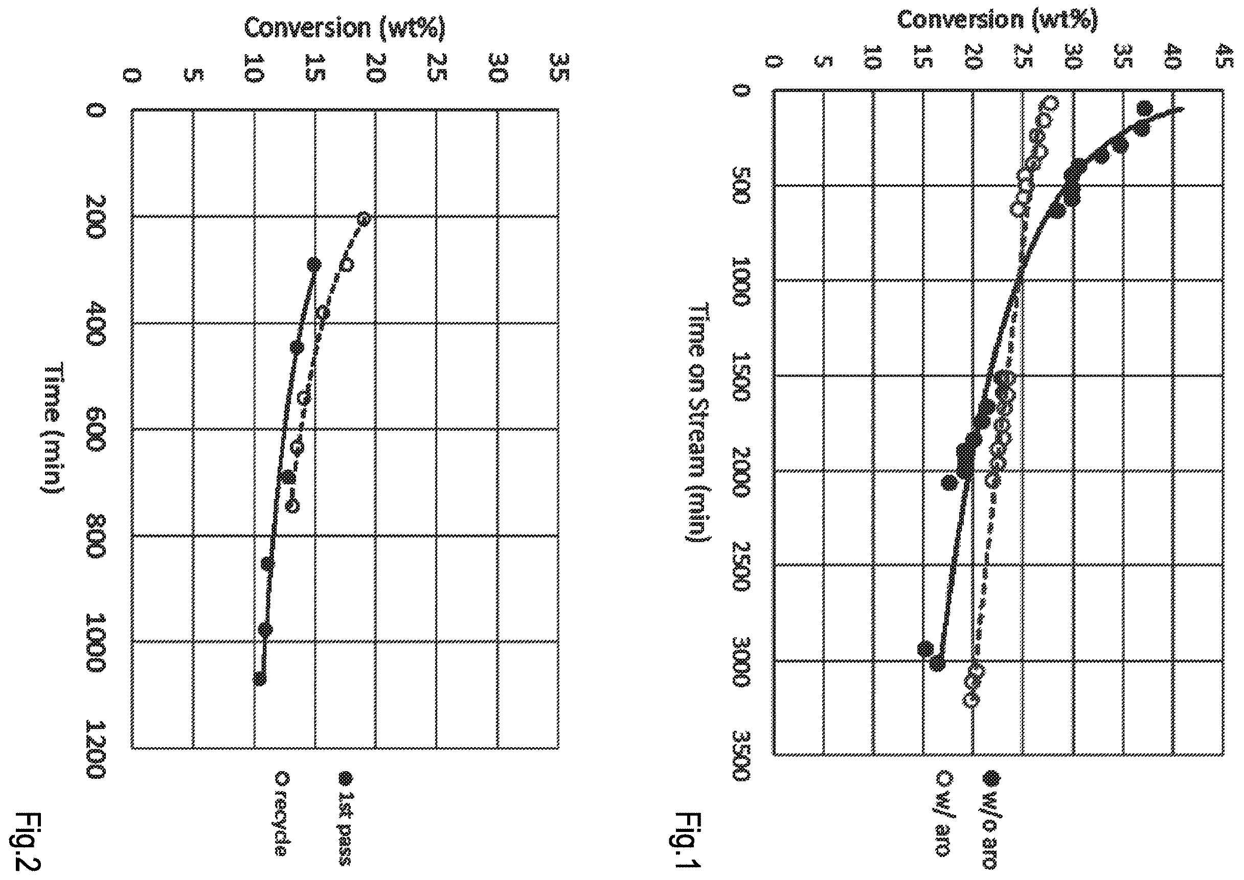 Patent US12448341 Figure 1 – Process to prepare propylene