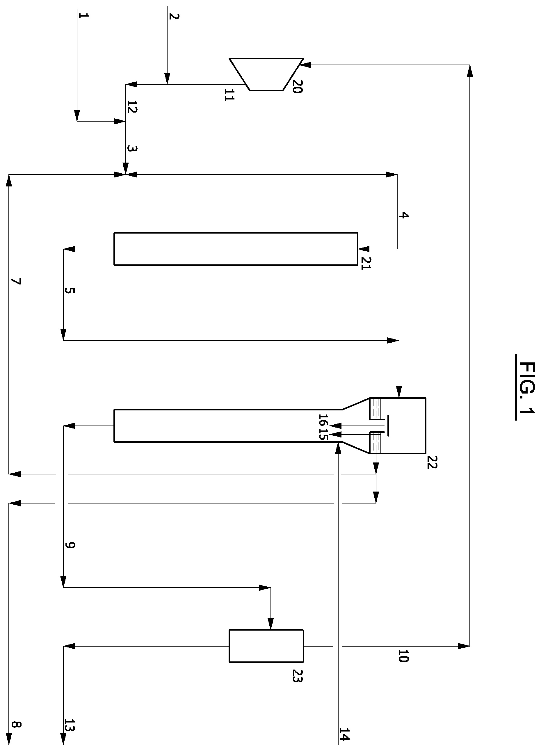 Patent US12448344 — Process for the co-production of dialkyl succinate and 1,4-butanediol by hydrogenating dialkyl maleate in two stages — Figure 1