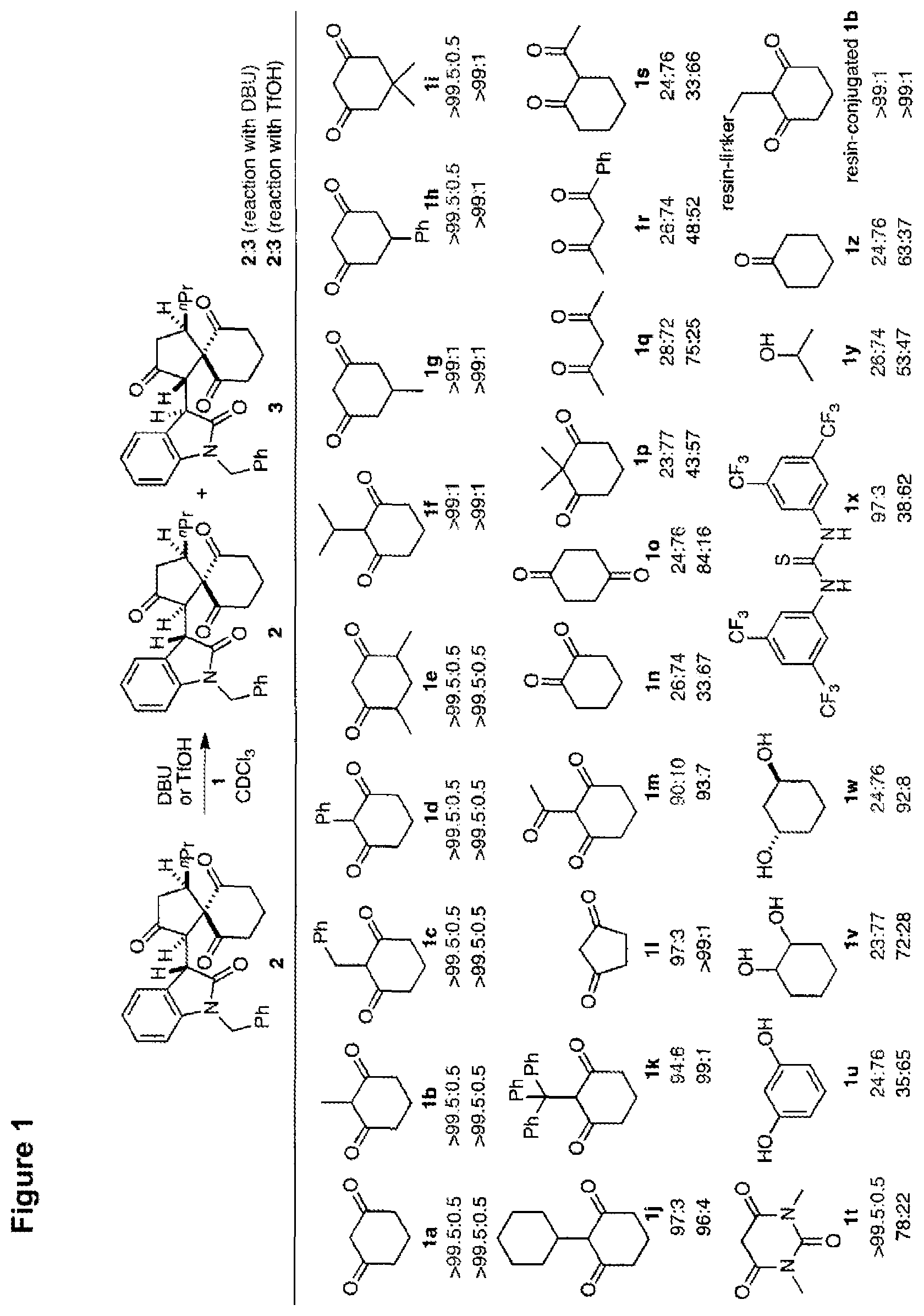 Patent US12448345 Figure 1 – 1,3-cyclohexanedione derivatives and 1,3-cyclopentanedione derivatives as buffering molecules in non-aqueous solutions