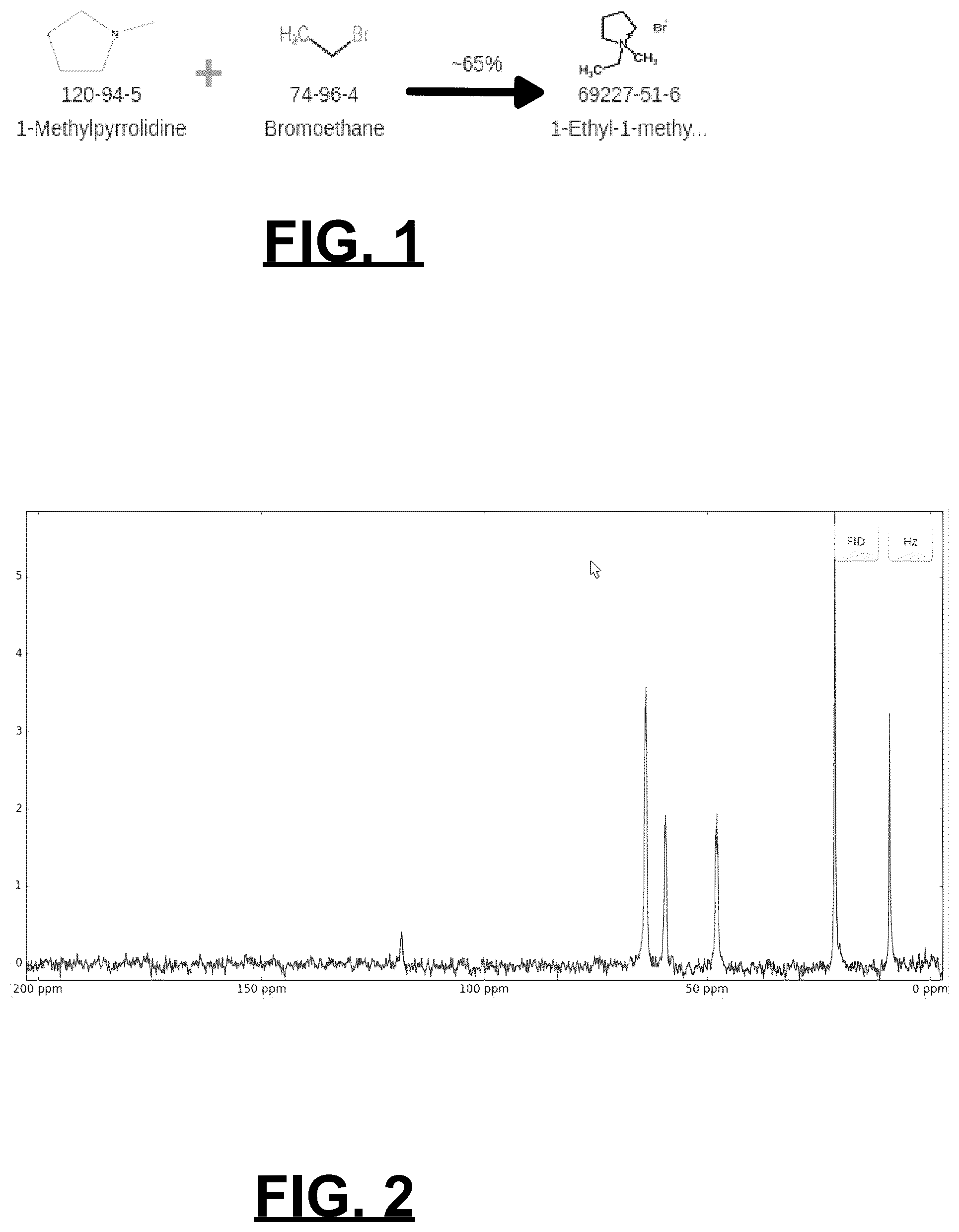 Patent US12448351 — Method of preparing ionic fluids — Figure 1