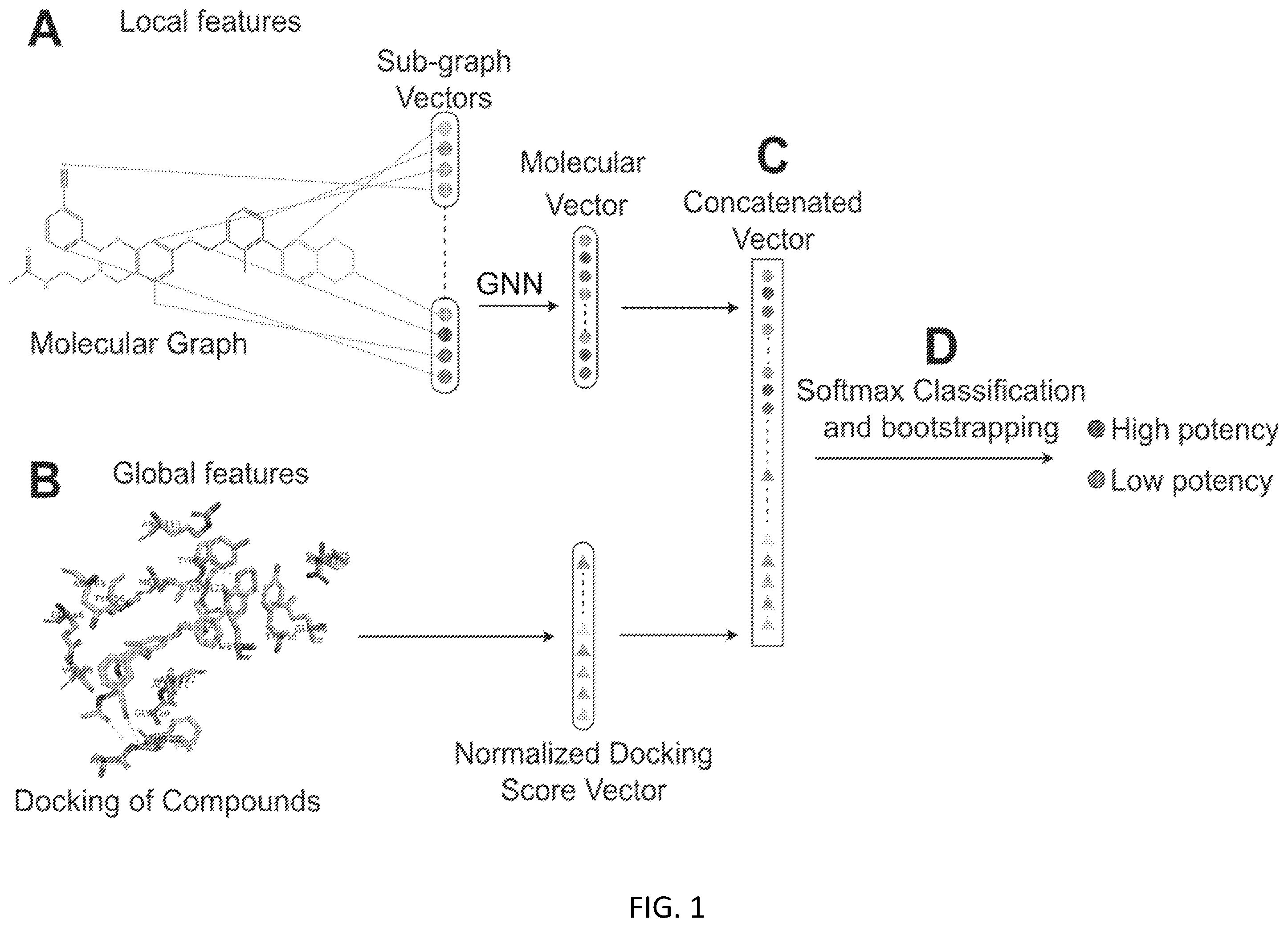 Patent US12448359 — Compounds with immunomodulatory activity and therapeutic uses thereof — Figure 1