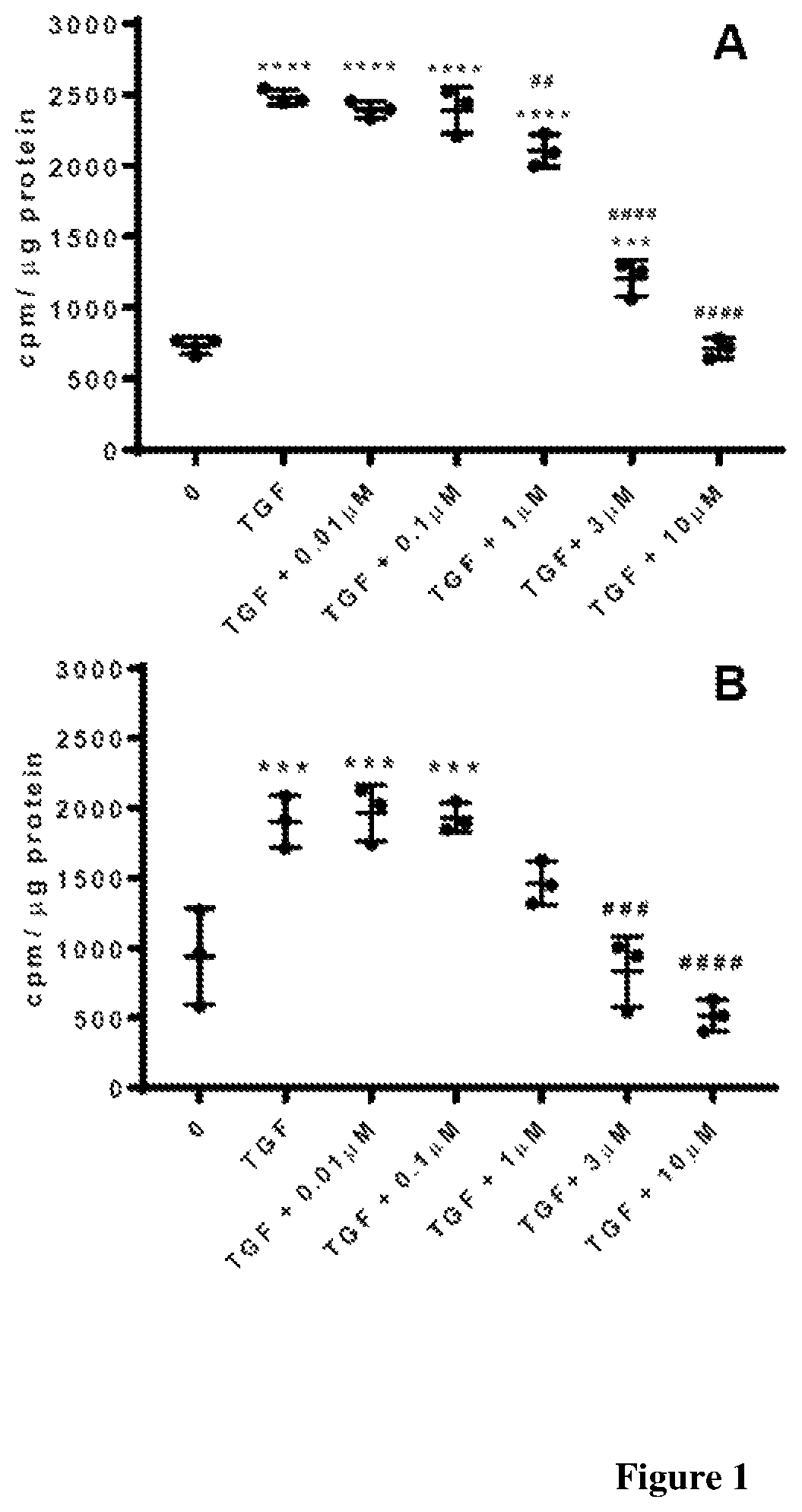 Patent US12448371 — Inhibitor compounds — Figure 1