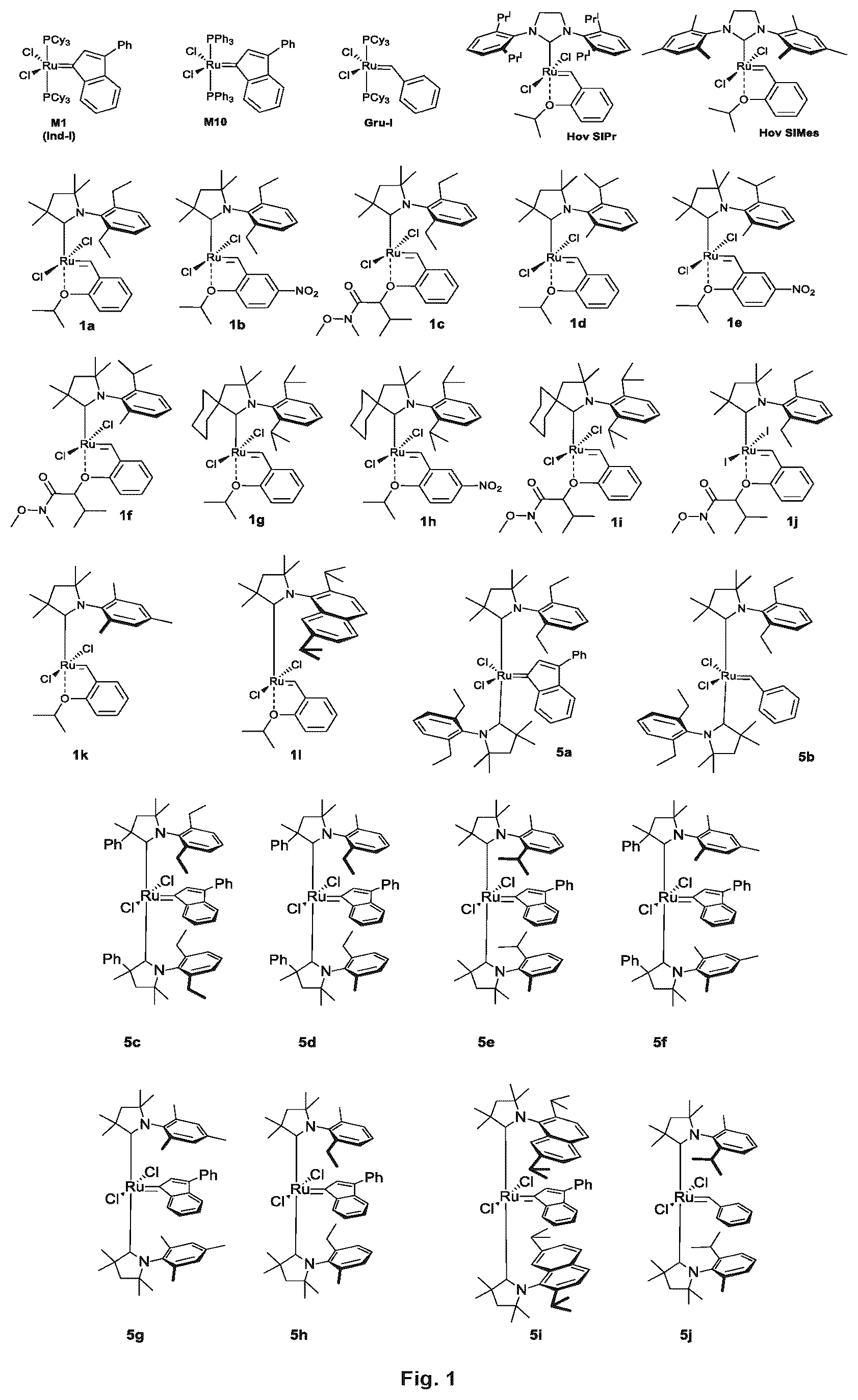 Patent US12448404 — Process for producing ruthenium complexes and intermediates thereof and their use in olefin metathesis — Figure 1
