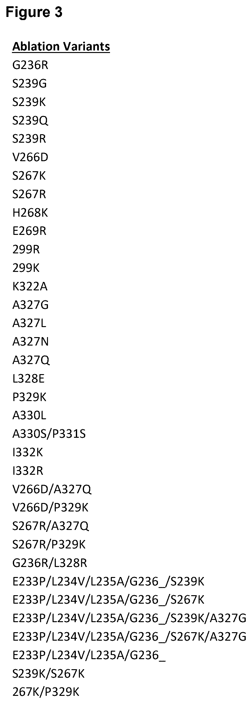 Patent US12448423 Figure 7 – Targeted heterodimeric Fc fusion proteins containing NKG2D antigen binding domains
